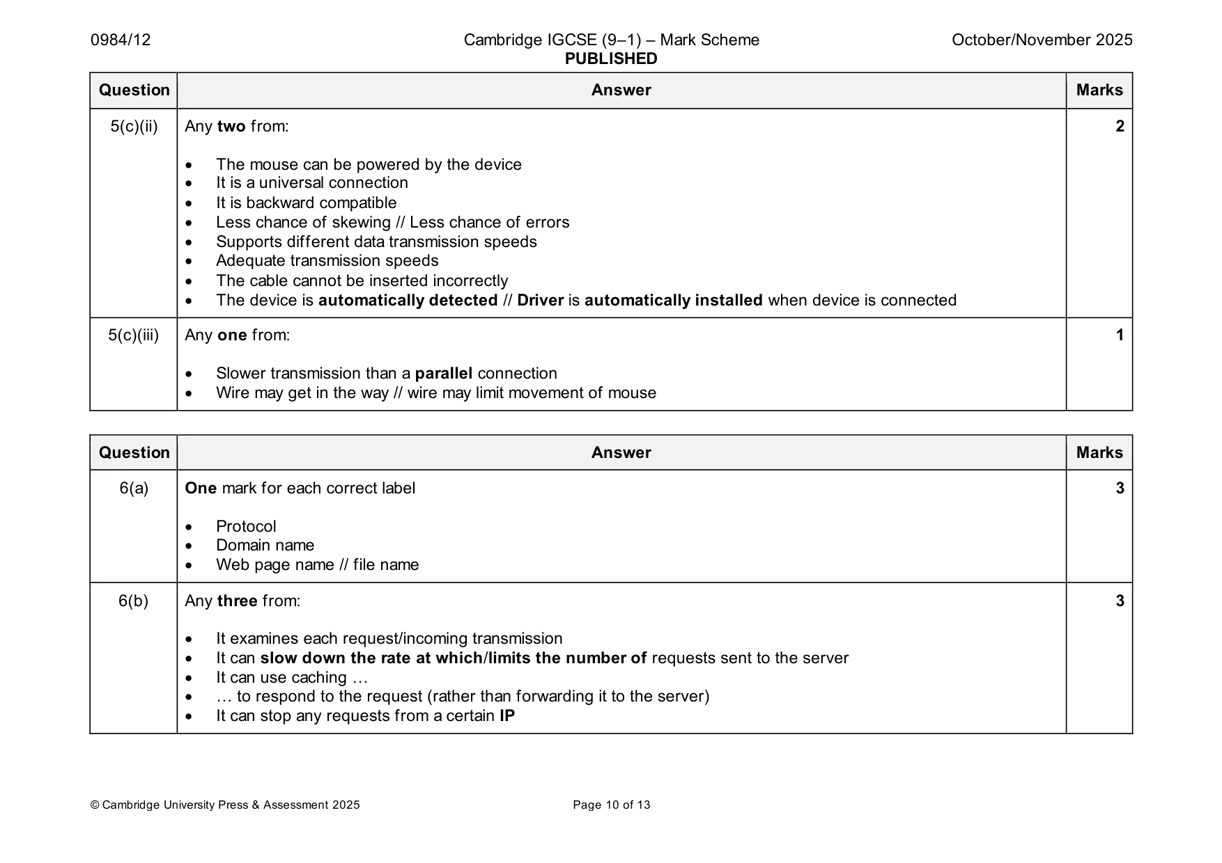 Mark scheme, page 10 of 13
