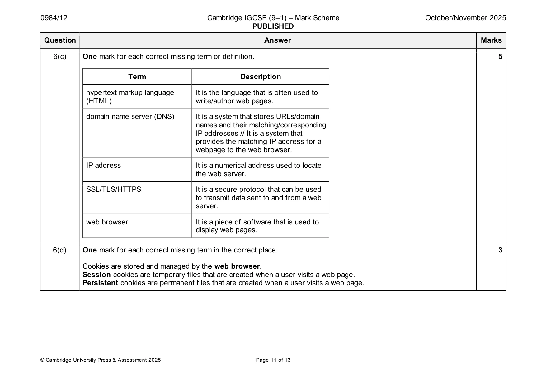 Mark scheme, page 11 of 13
