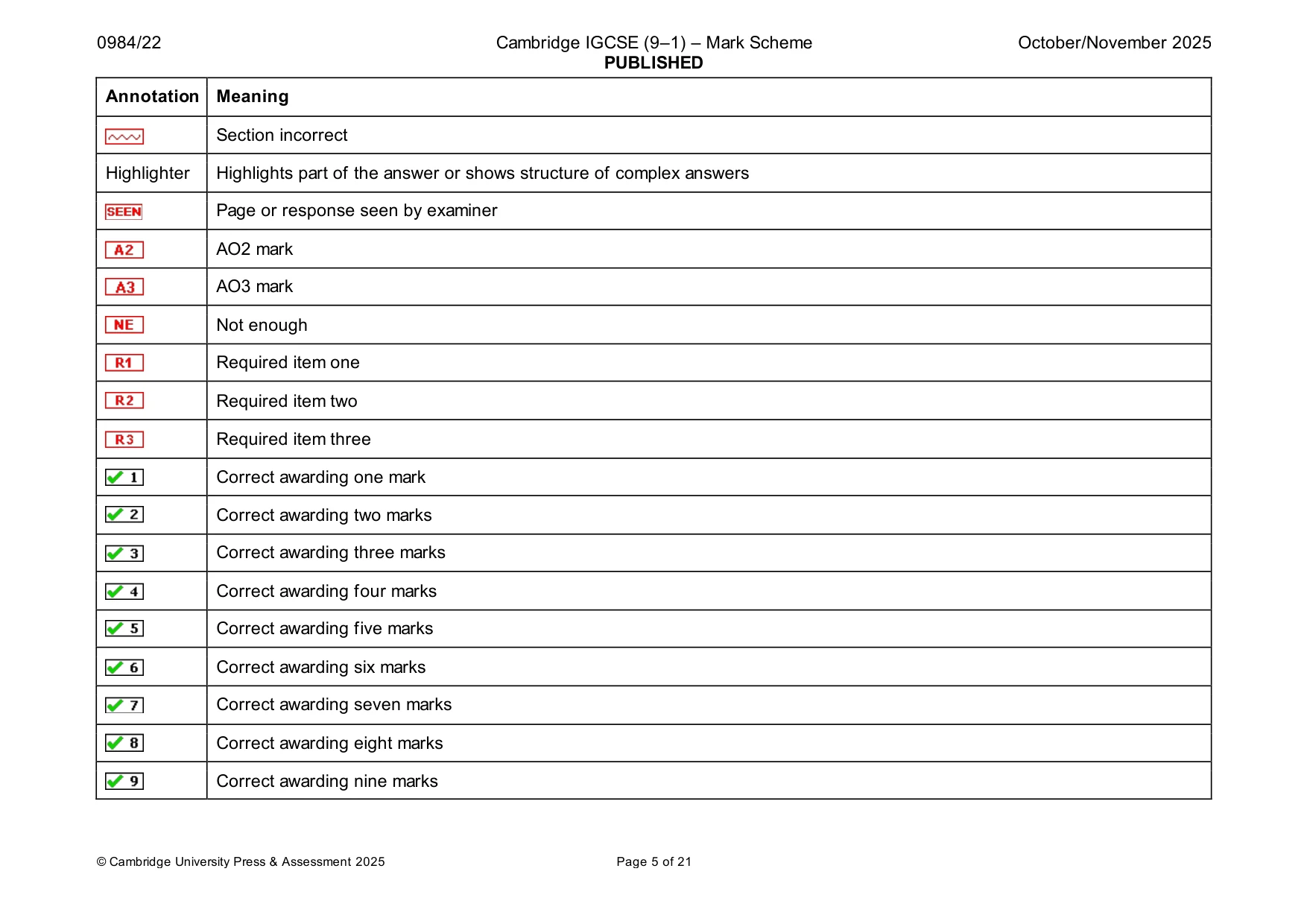 Mark scheme, page 5 of 21