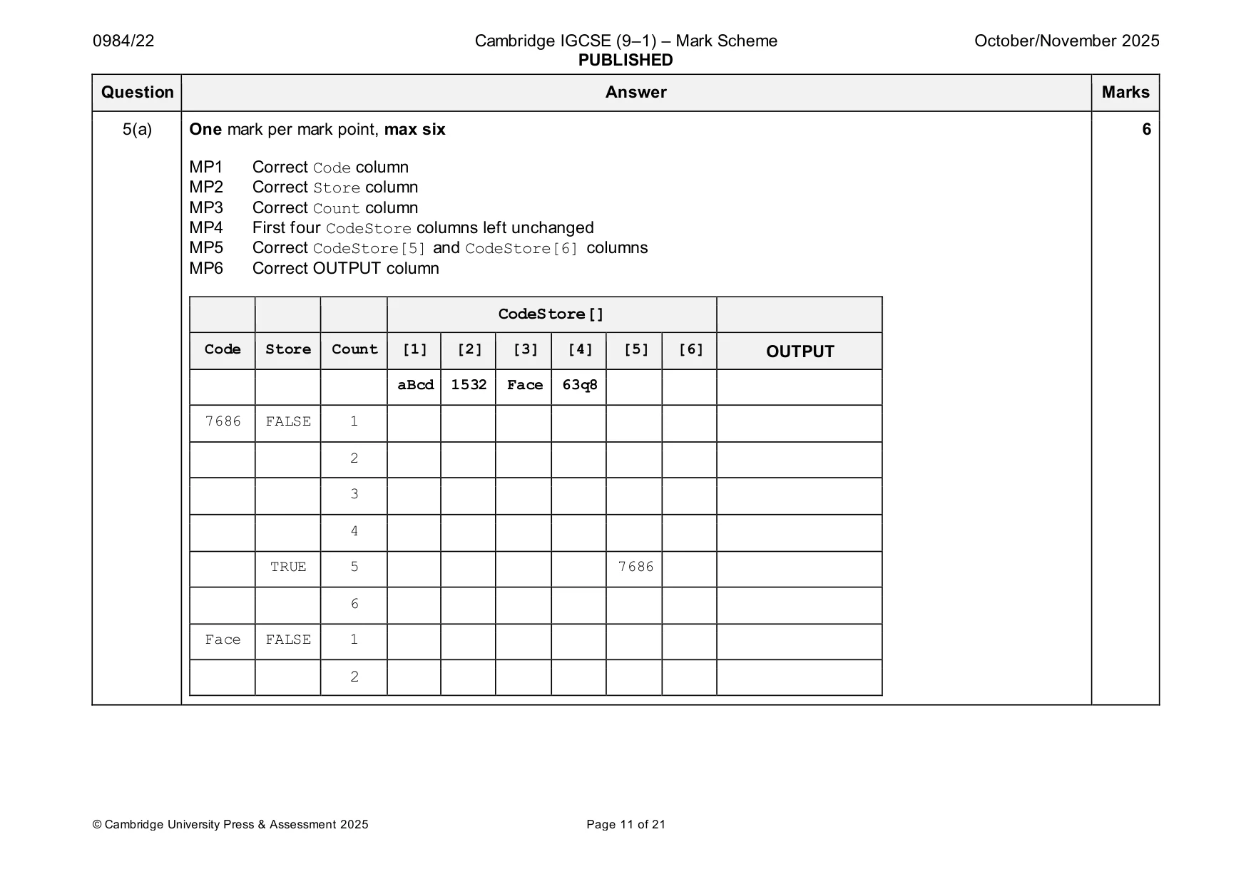 Mark scheme, page 11 of 21