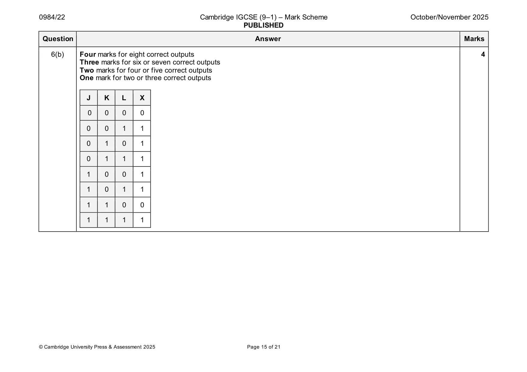 Mark scheme, page 15 of 21