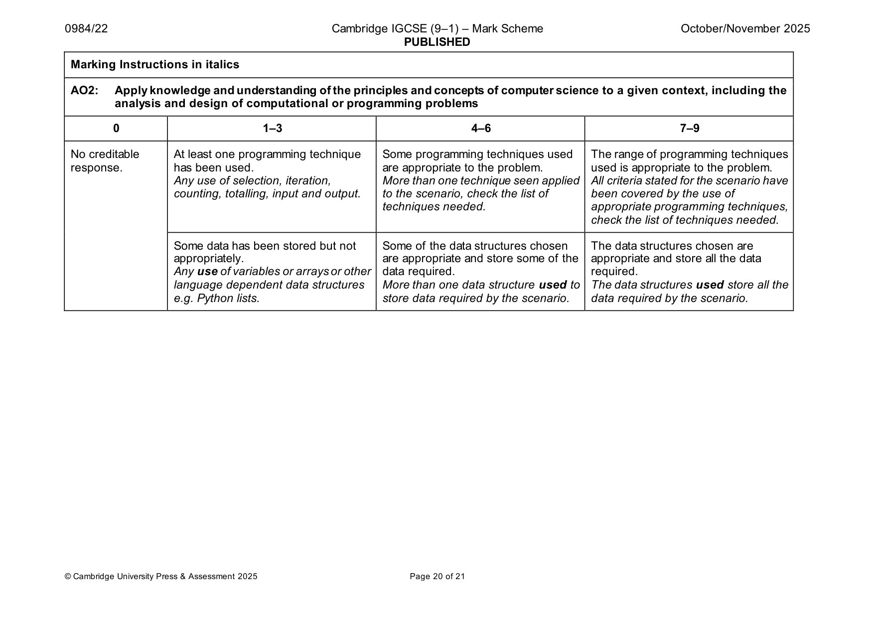 Mark scheme, page 20 of 21