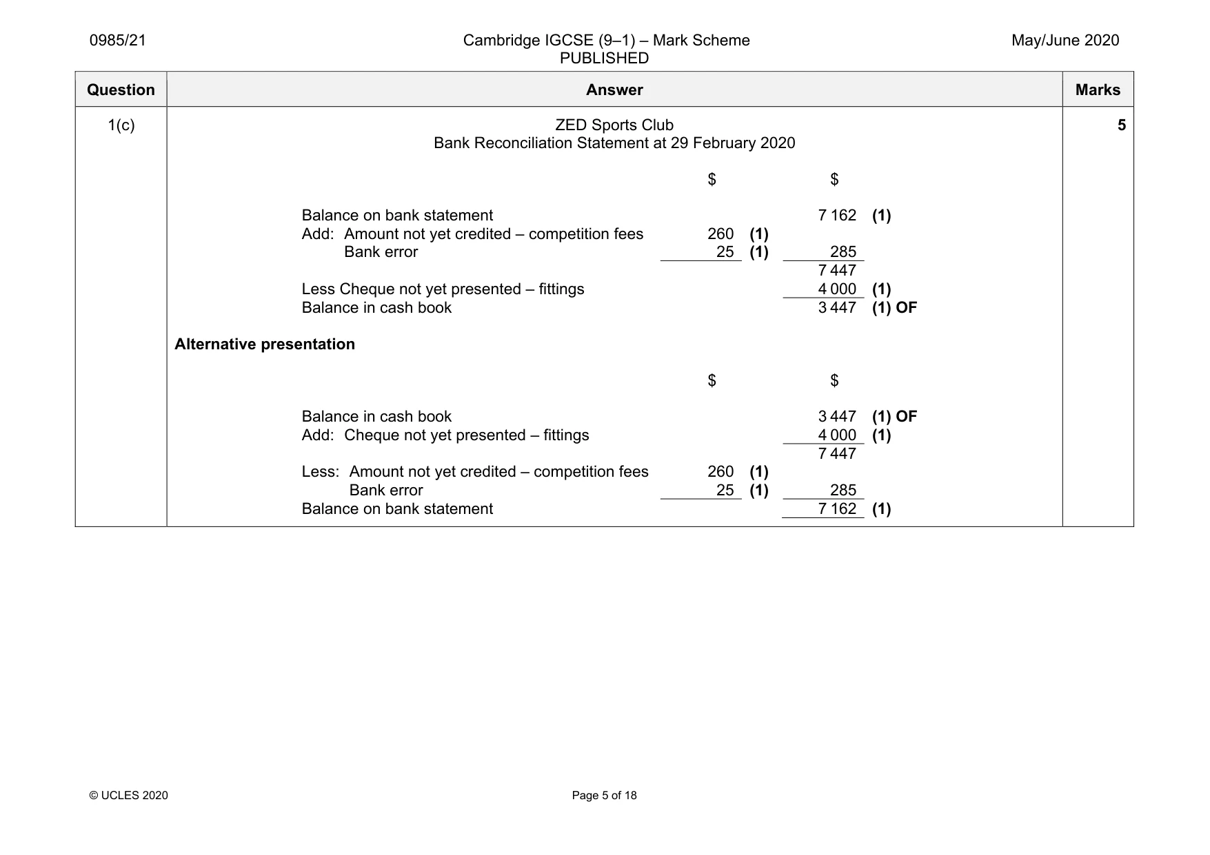 Mark scheme, page 5 of 18
