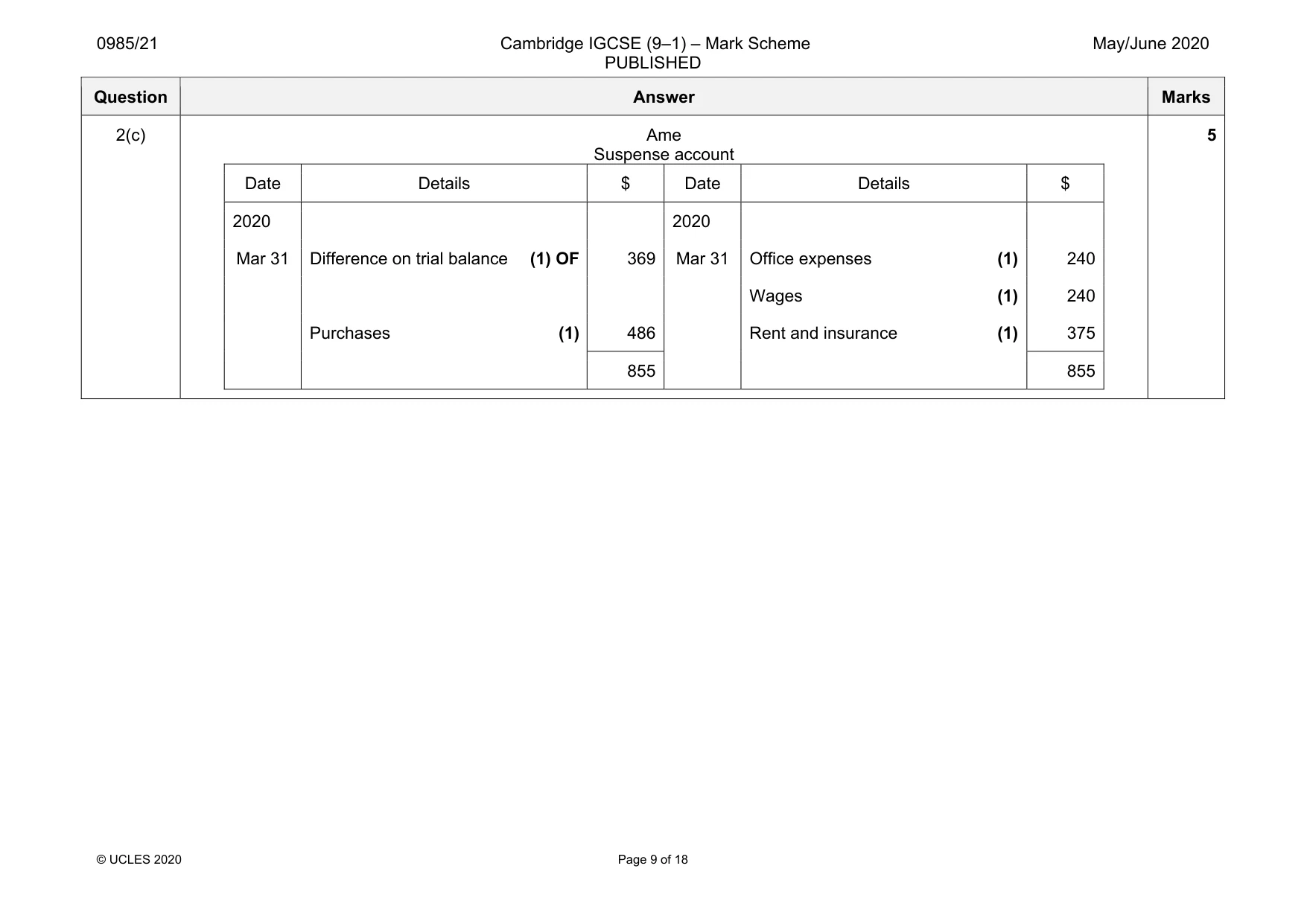 Mark scheme, page 9 of 18