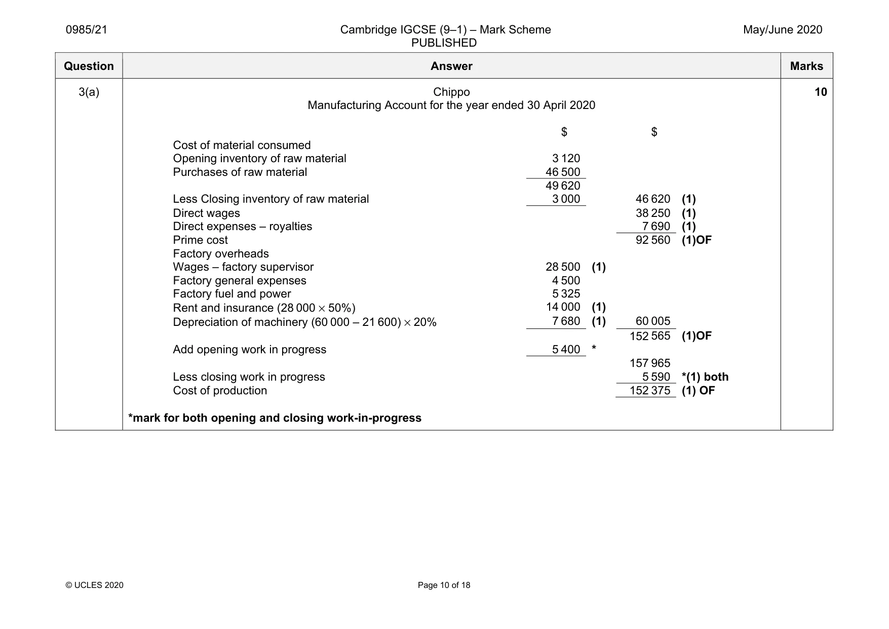 Mark scheme, page 10 of 18