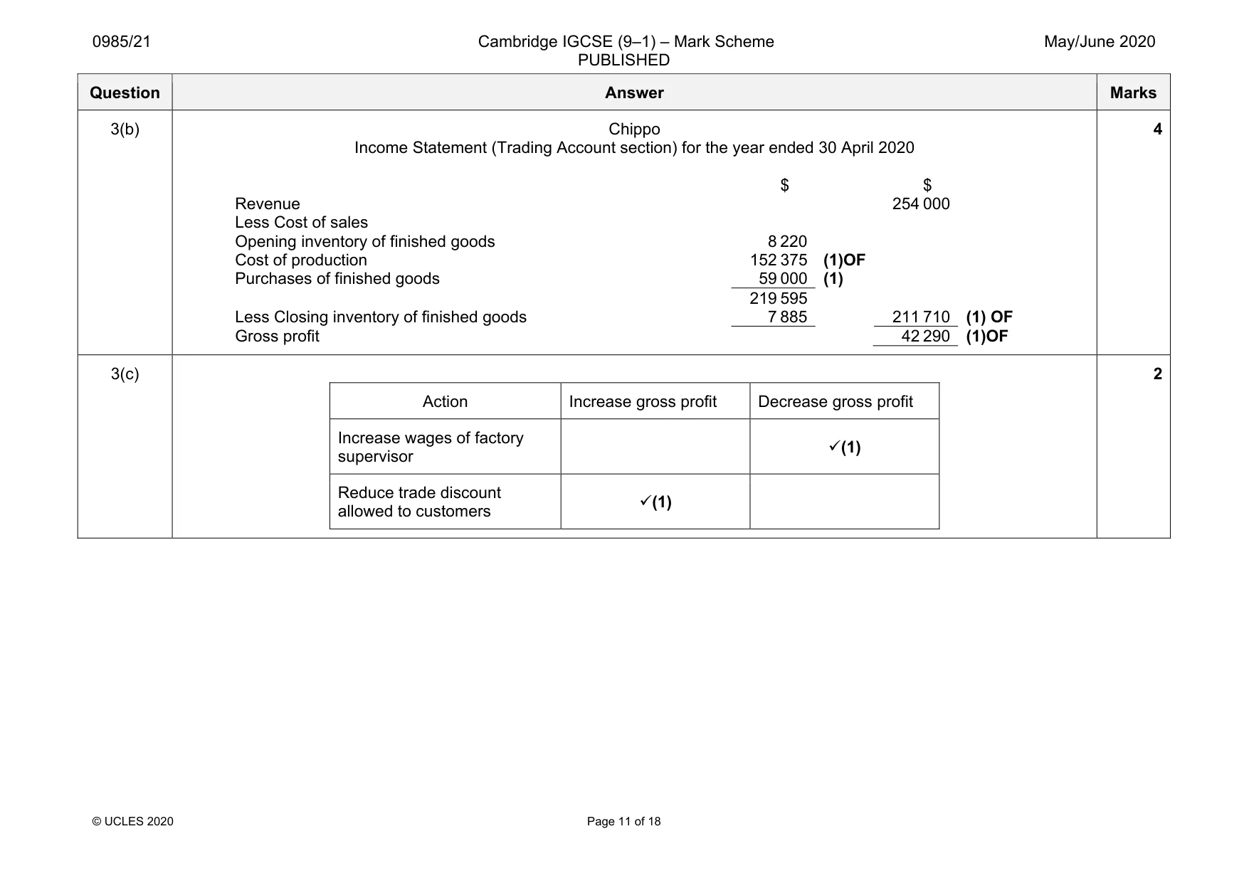 Mark scheme, page 11 of 18