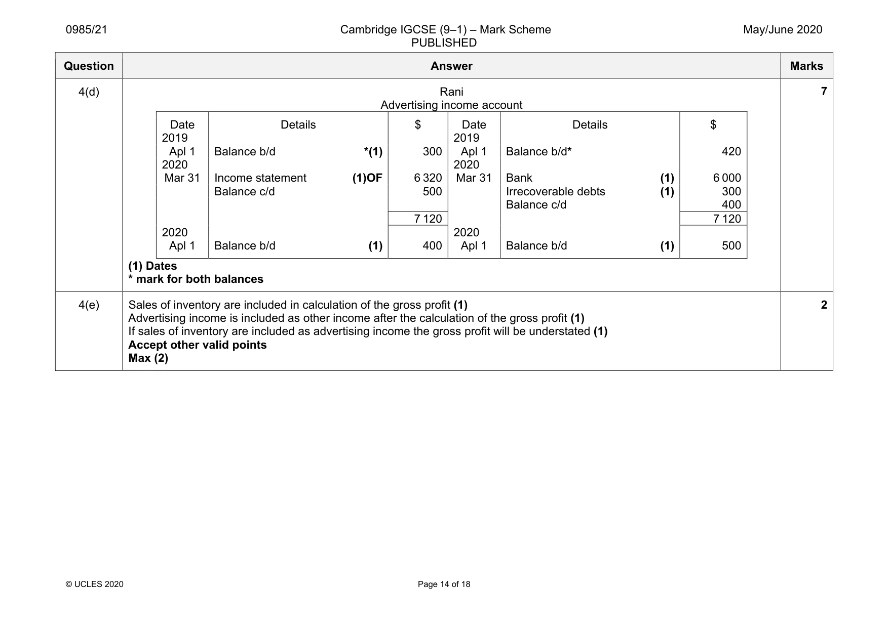 Mark scheme, page 14 of 18