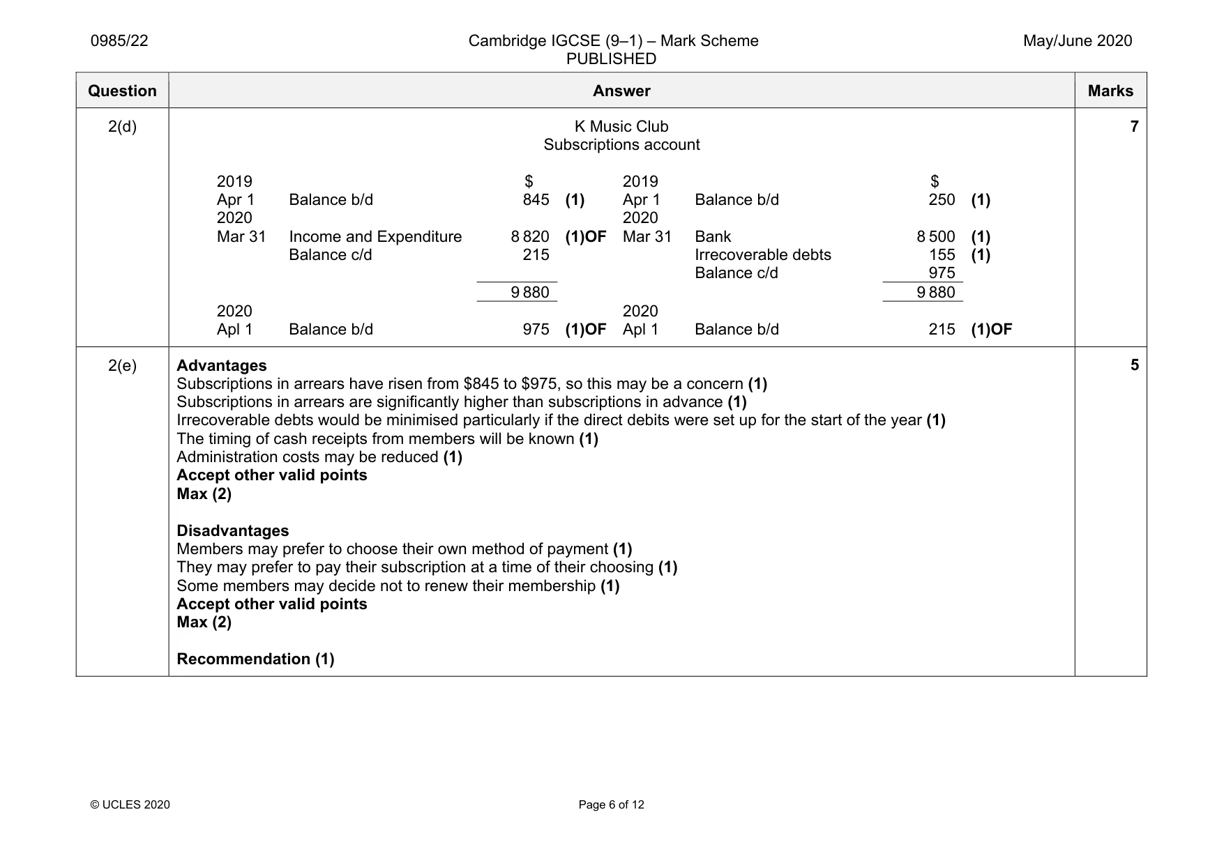 Mark scheme, page 6 of 12