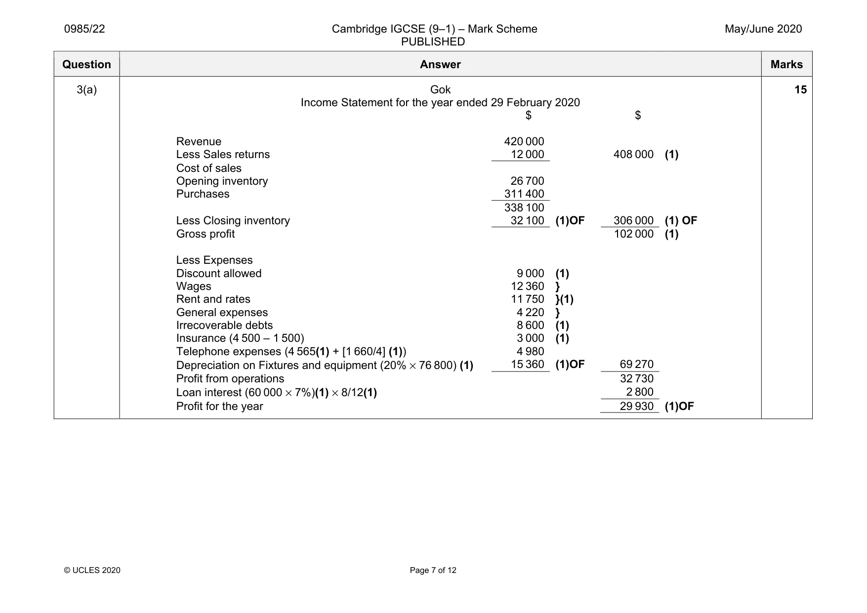 Mark scheme, page 7 of 12