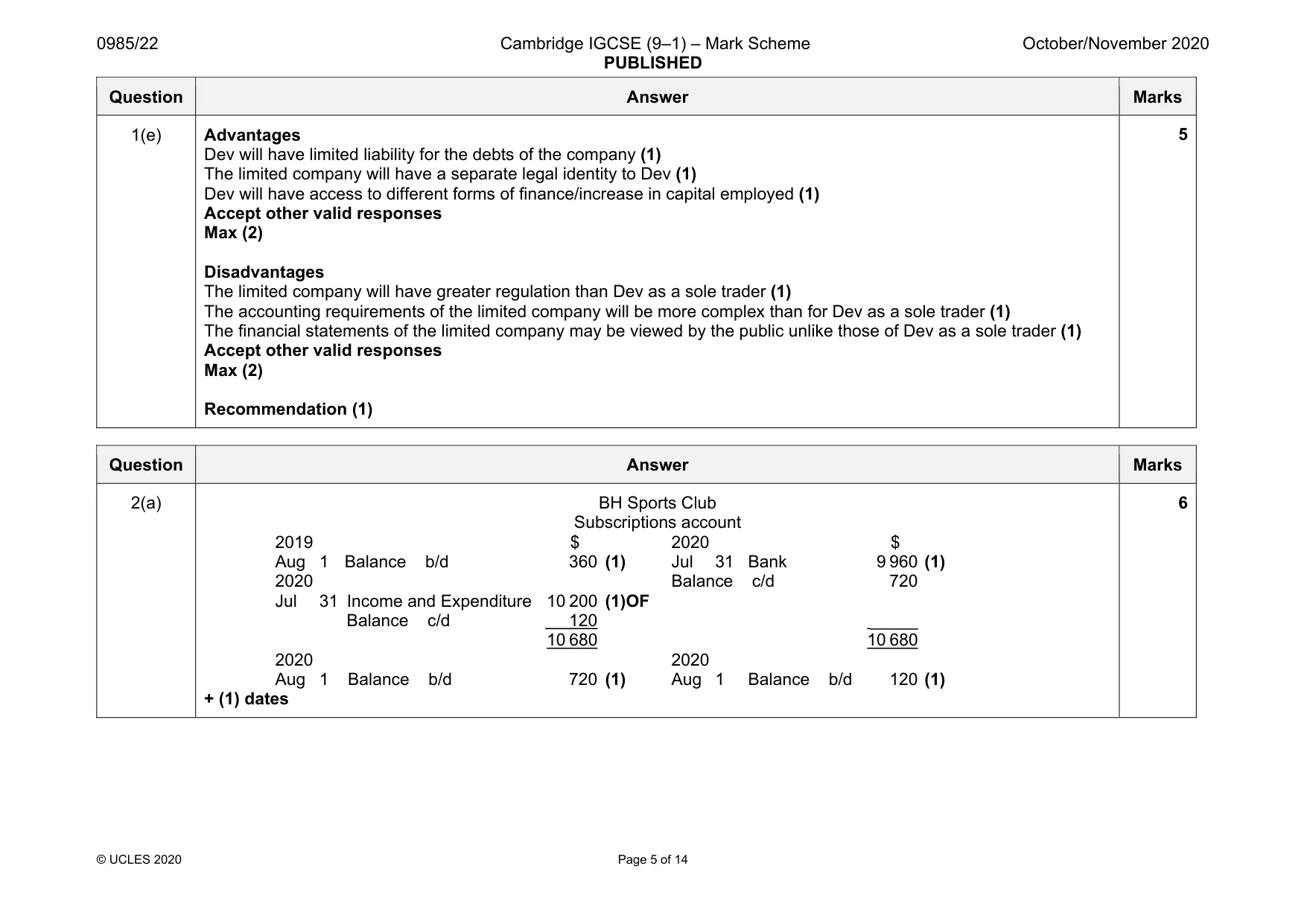 Mark scheme, page 5 of 14