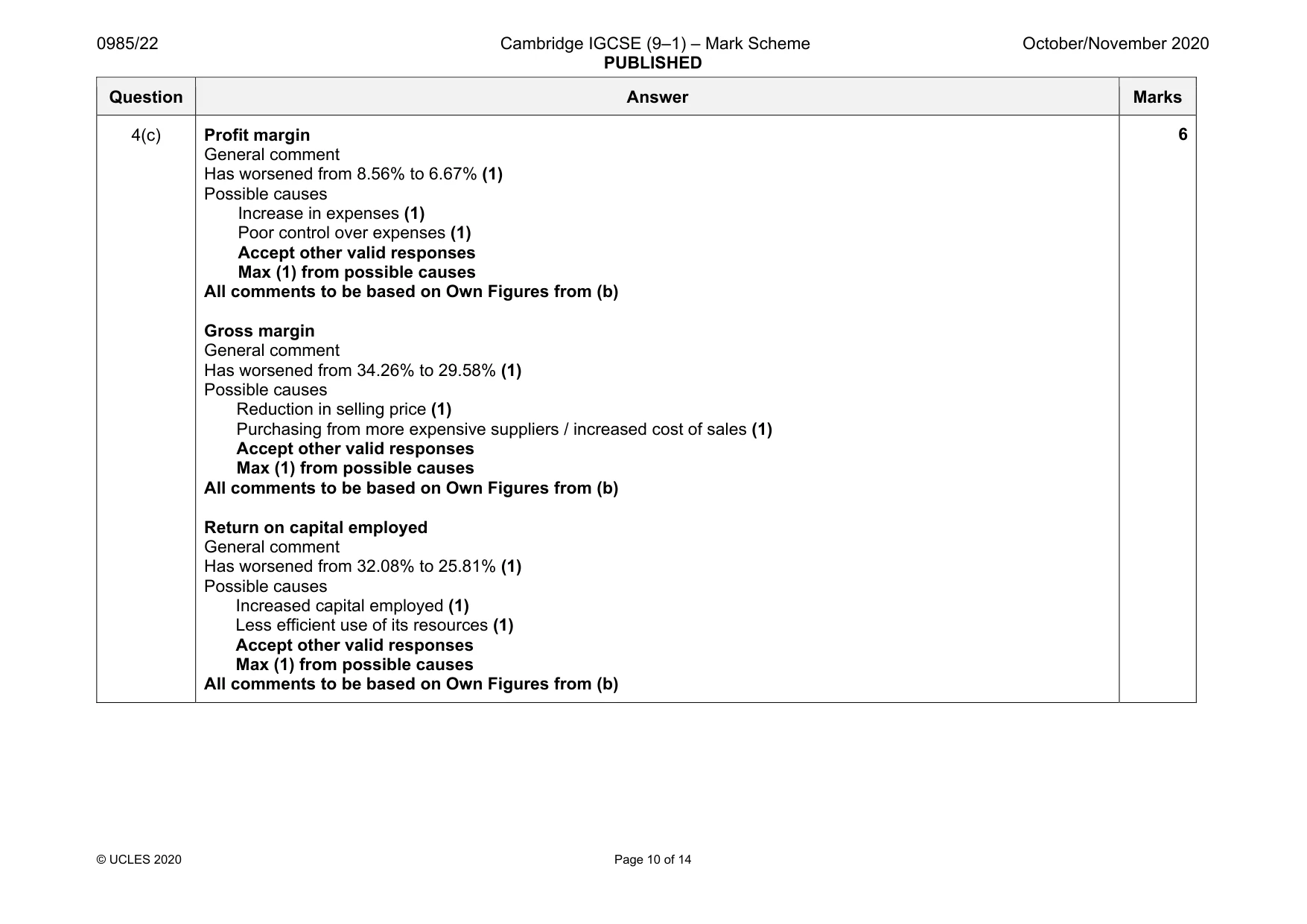 Mark scheme, page 10 of 14