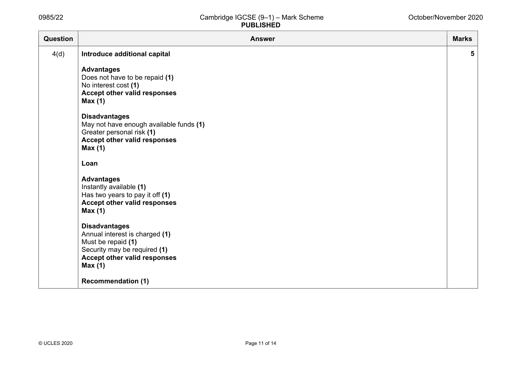 Mark scheme, page 11 of 14