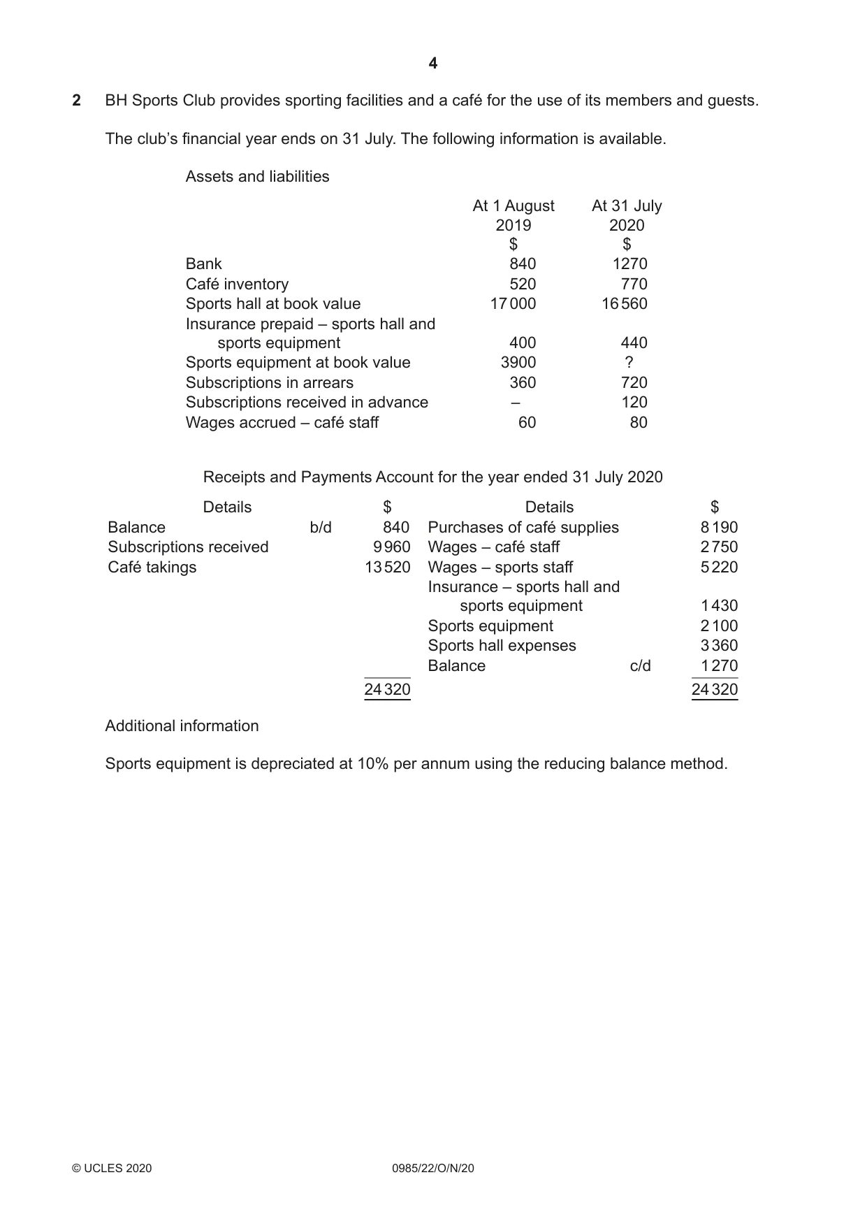 Cambridge IGCSE Accounting (9-1) 0985 2020 Oct/Nov Paper 2 · Variant 2 question paper, page 4 of 20
