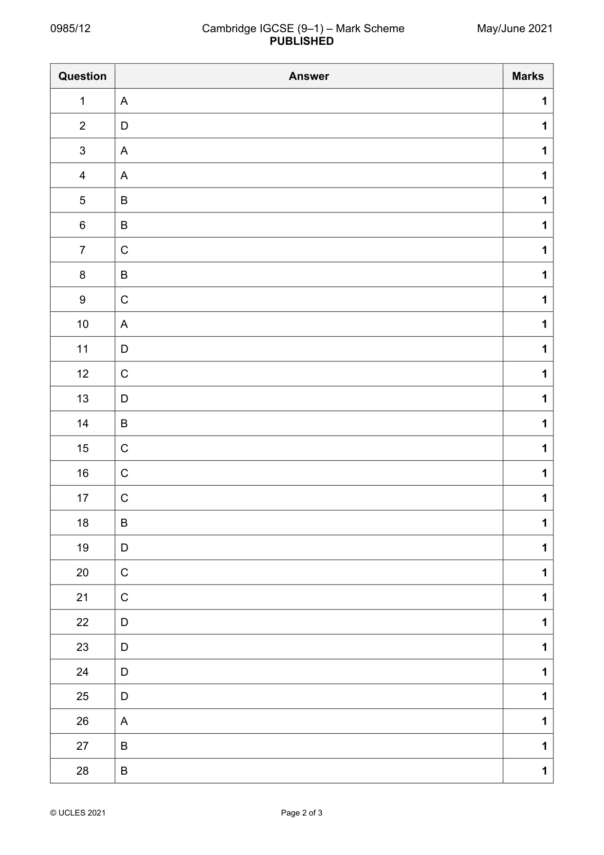Mark scheme, page 2 of 3