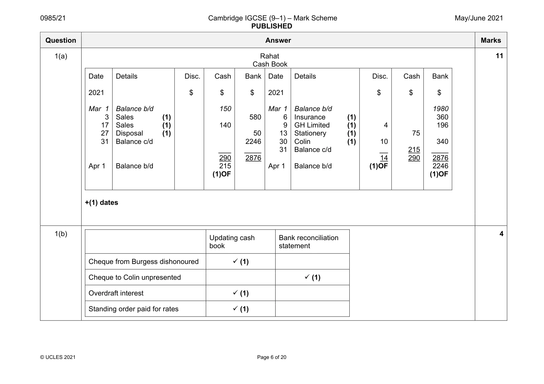 Mark scheme, page 6 of 20