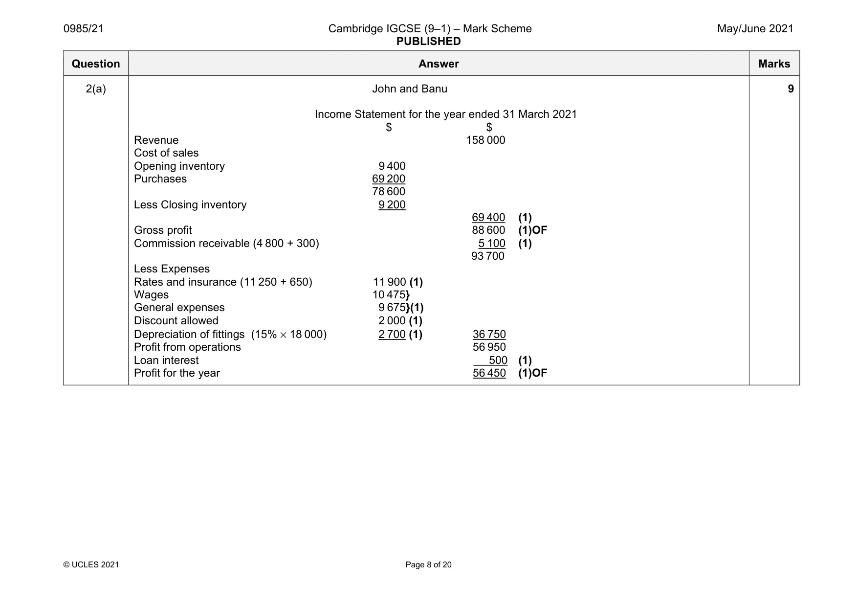 Mark scheme, page 8 of 20