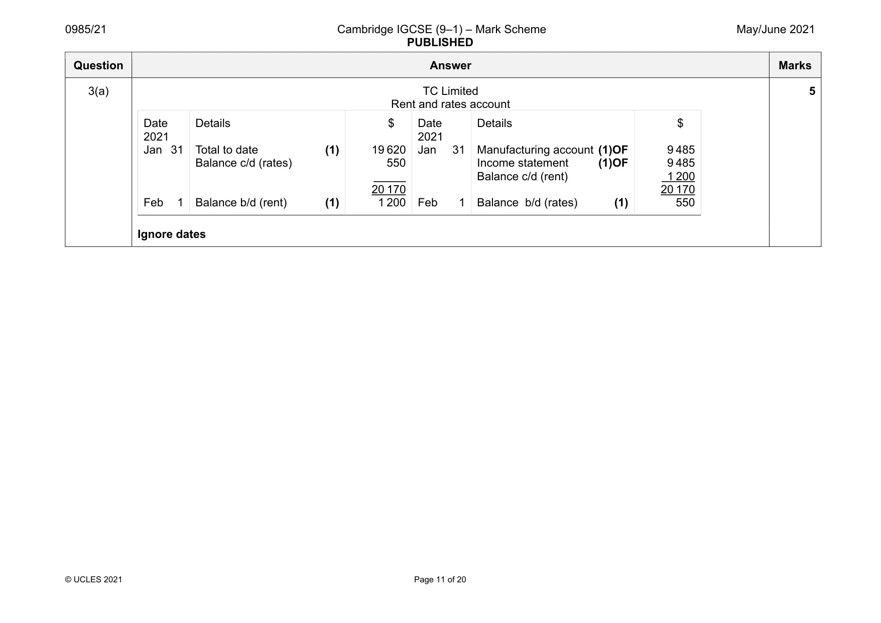Mark scheme, page 11 of 20