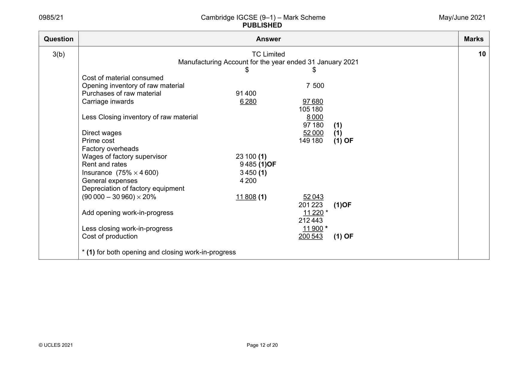Mark scheme, page 12 of 20