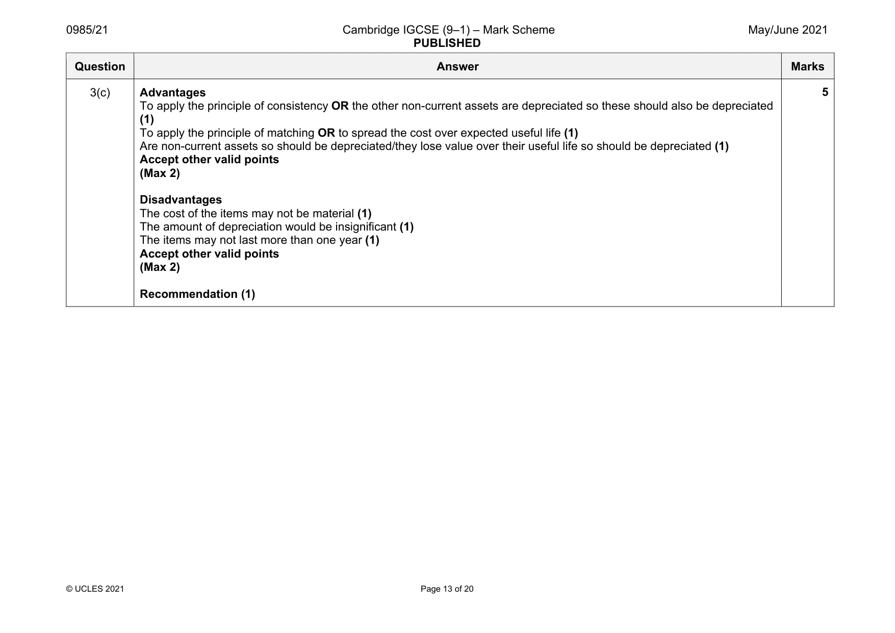 Mark scheme, page 13 of 20