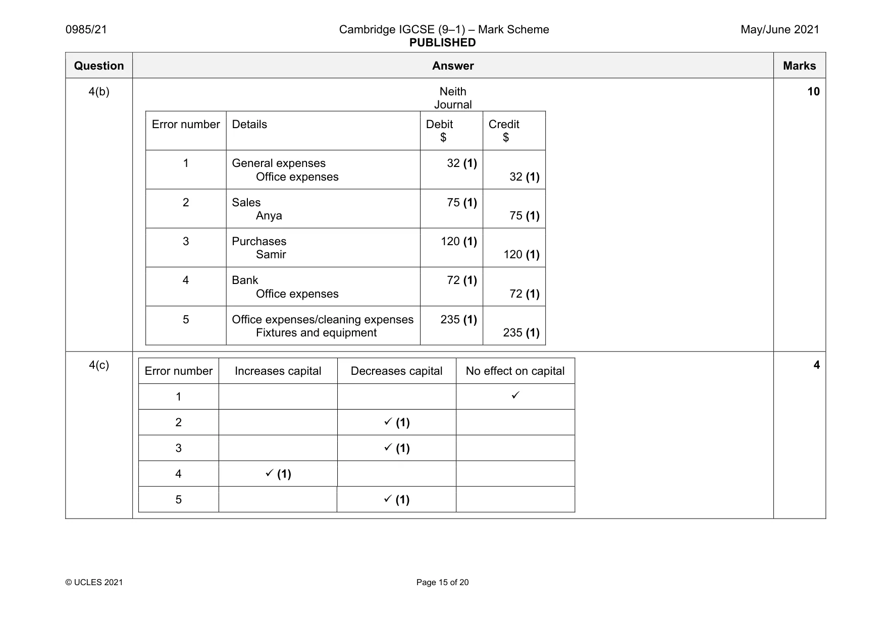 Mark scheme, page 15 of 20