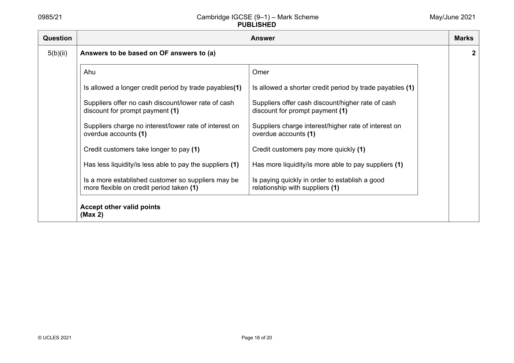 Mark scheme, page 18 of 20