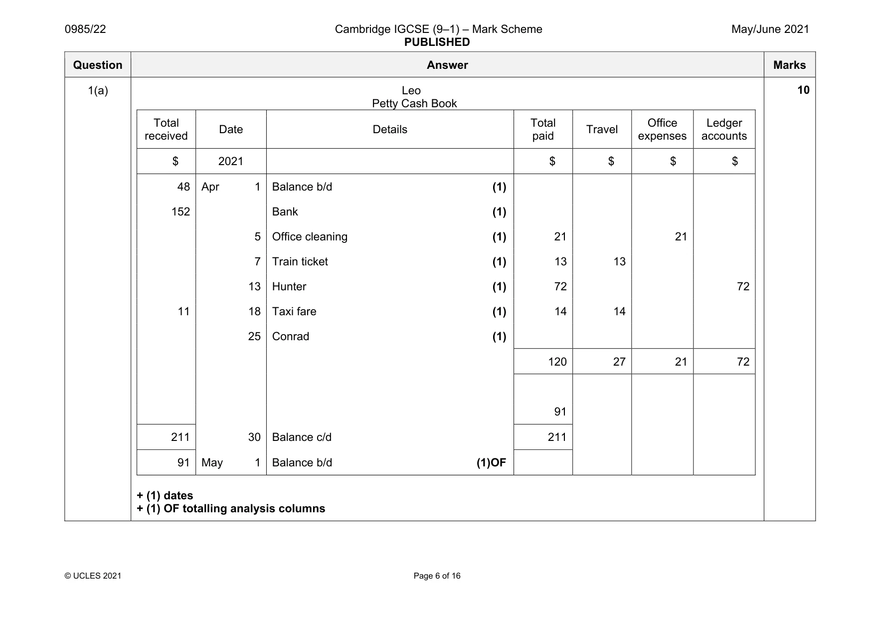 Mark scheme, page 6 of 16