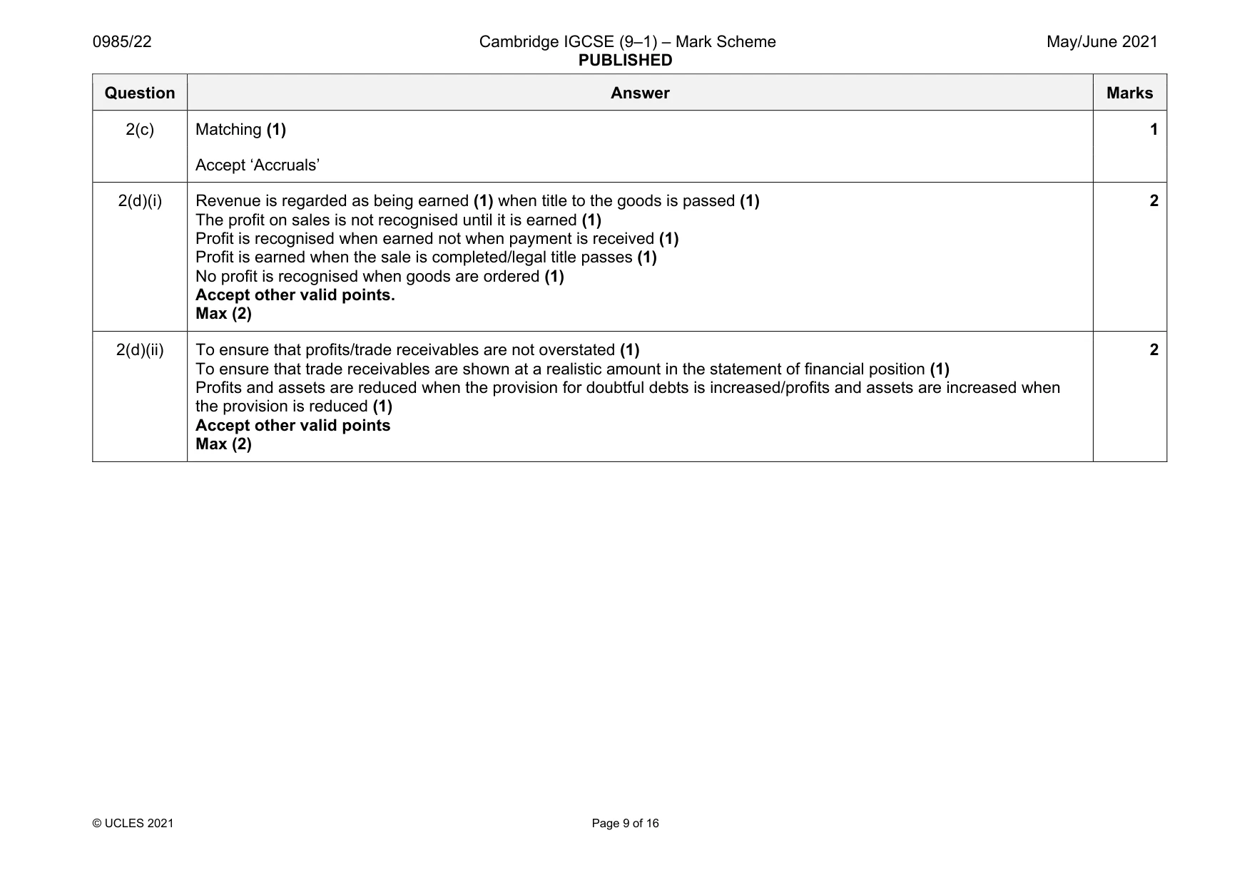 Mark scheme, page 9 of 16