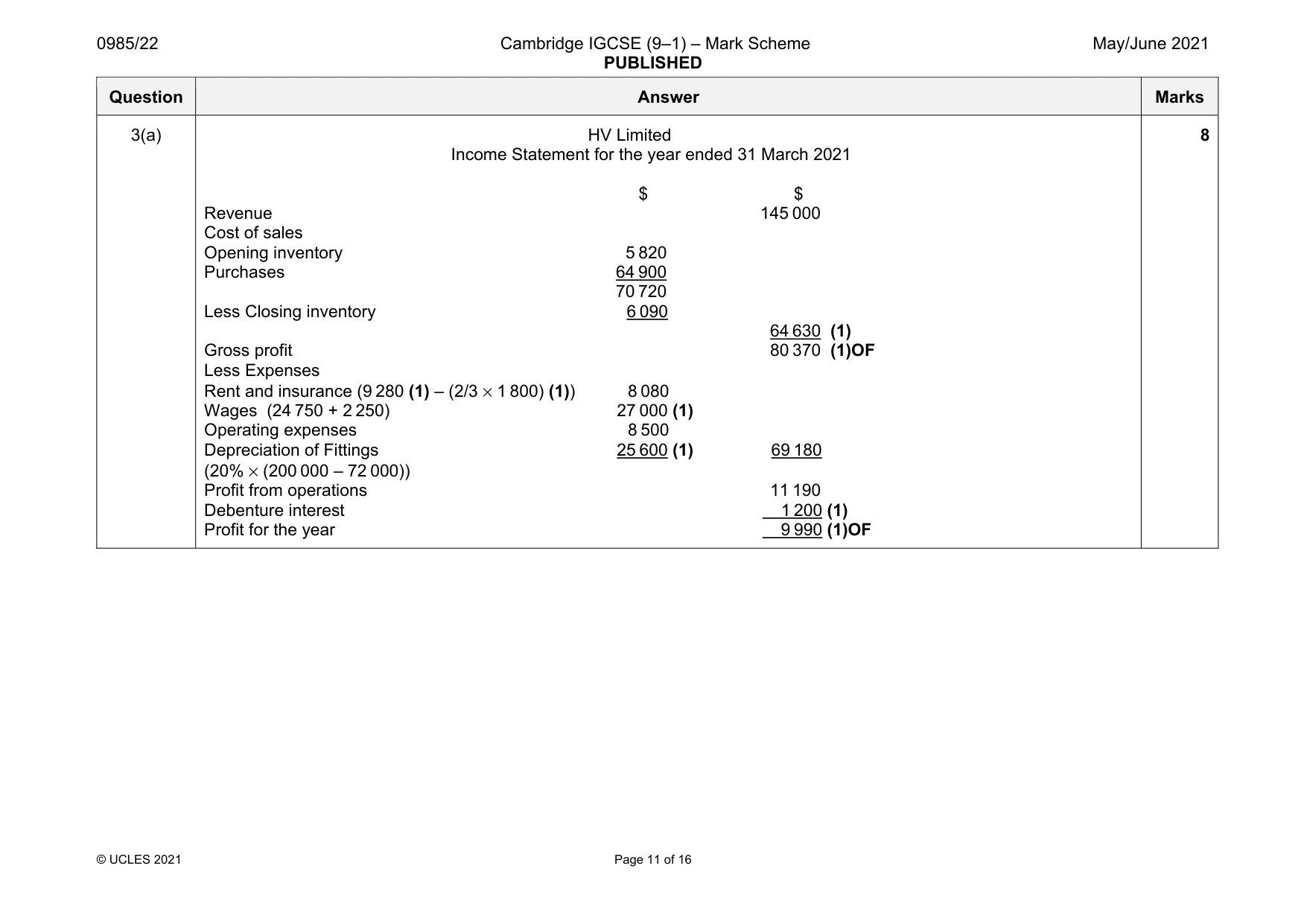 Mark scheme, page 11 of 16