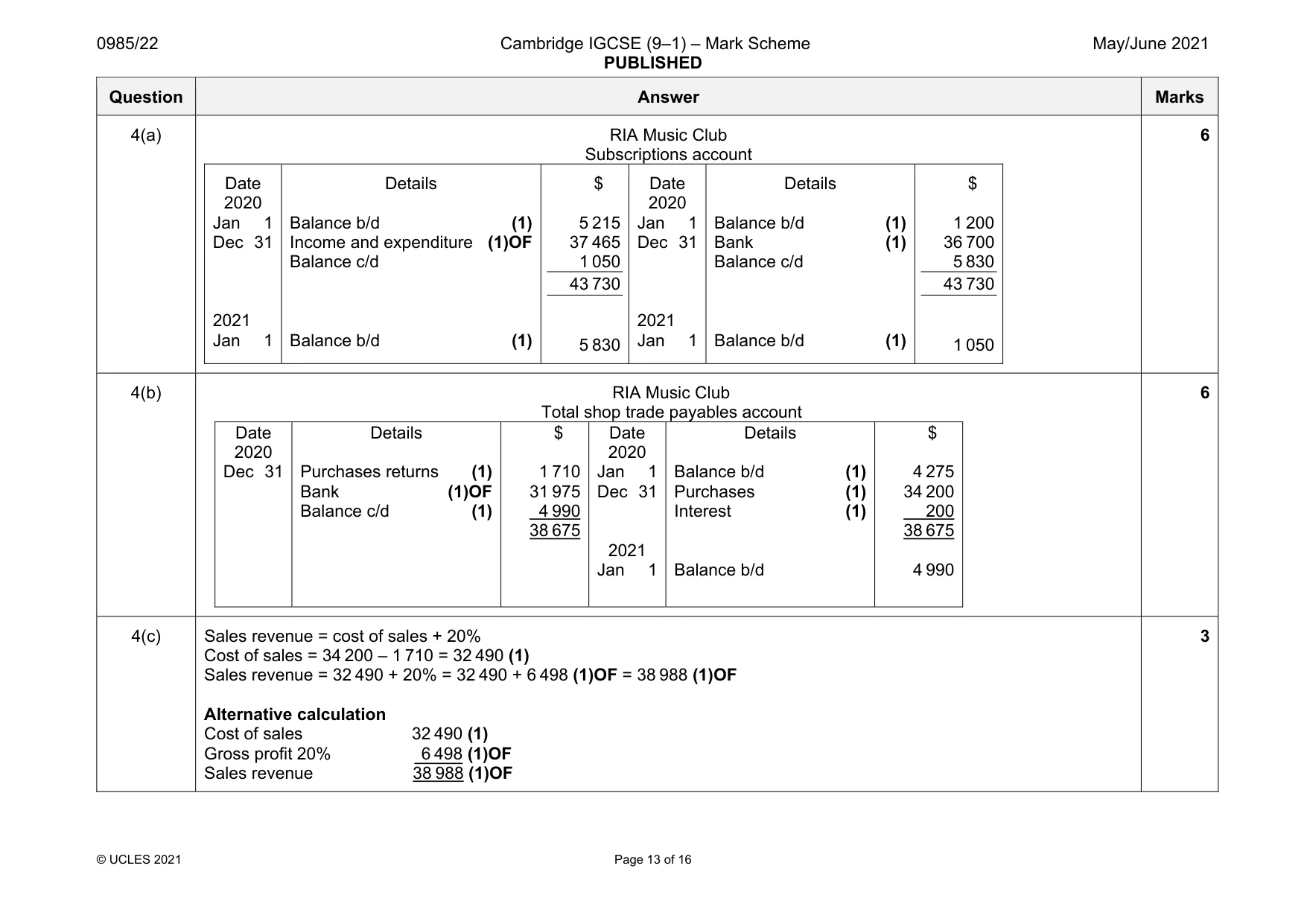 Mark scheme, page 13 of 16