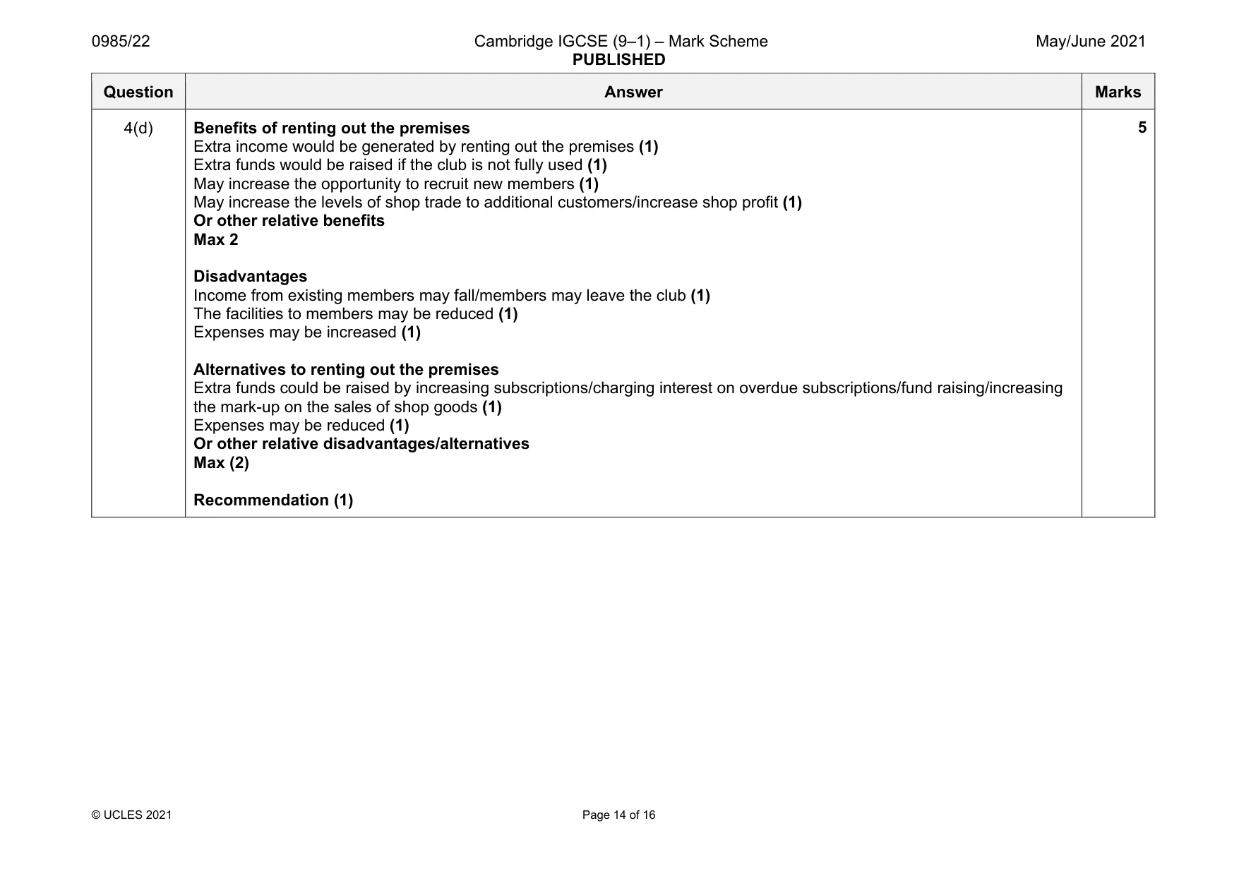 Mark scheme, page 14 of 16