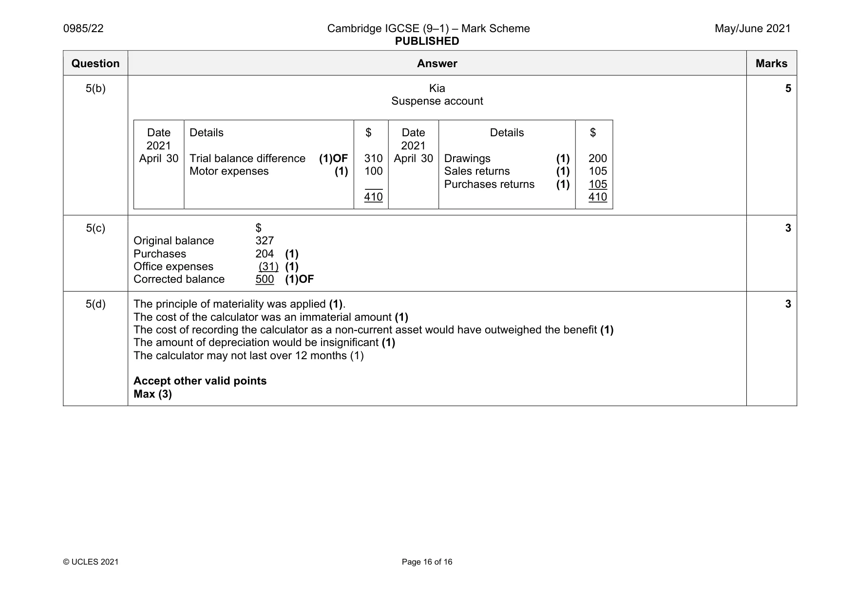 Mark scheme, page 16 of 16