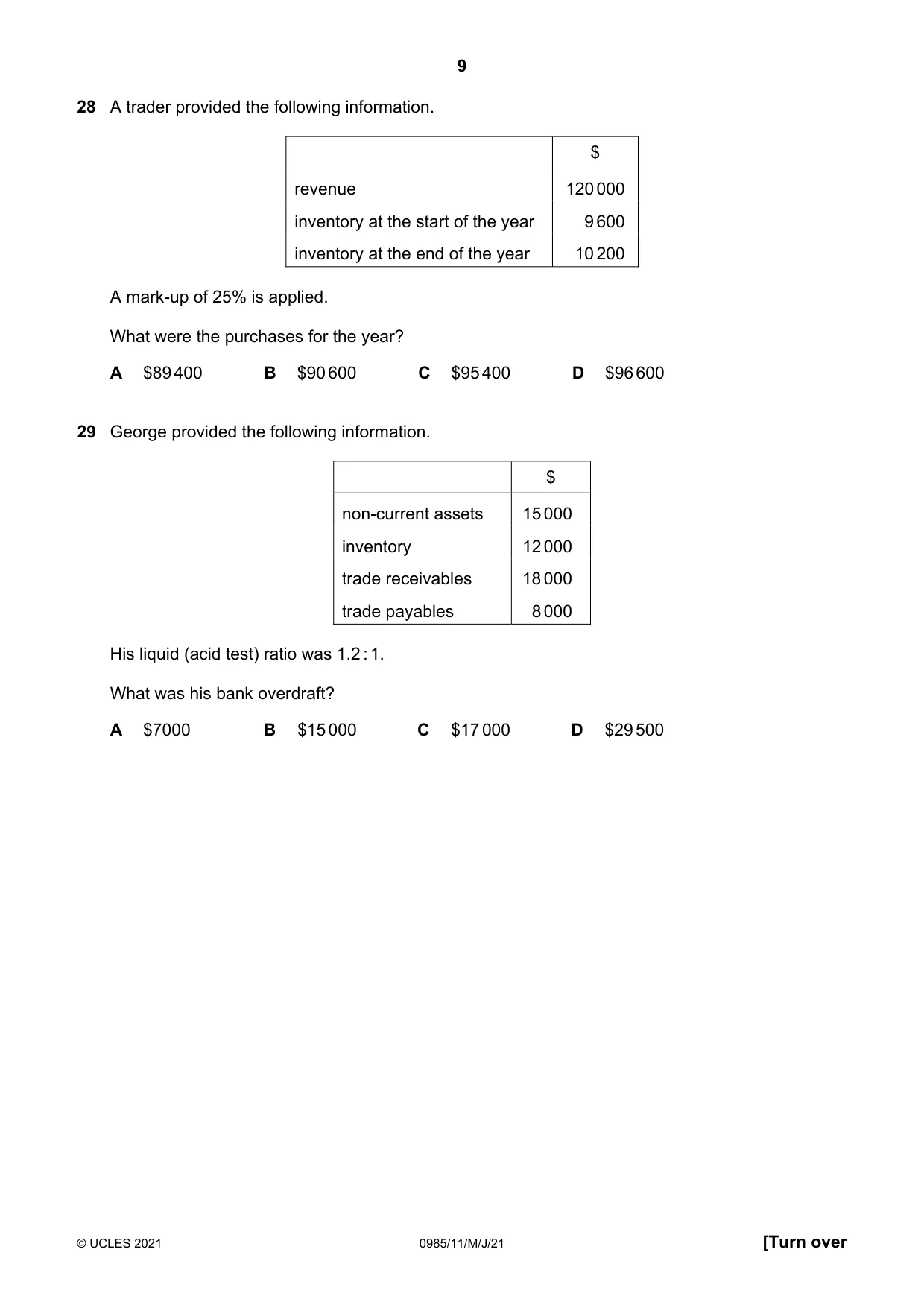Cambridge IGCSE Accounting (9-1) 0985 2021 May/June Paper 1 · Variant 1 question paper, page 9 of 12