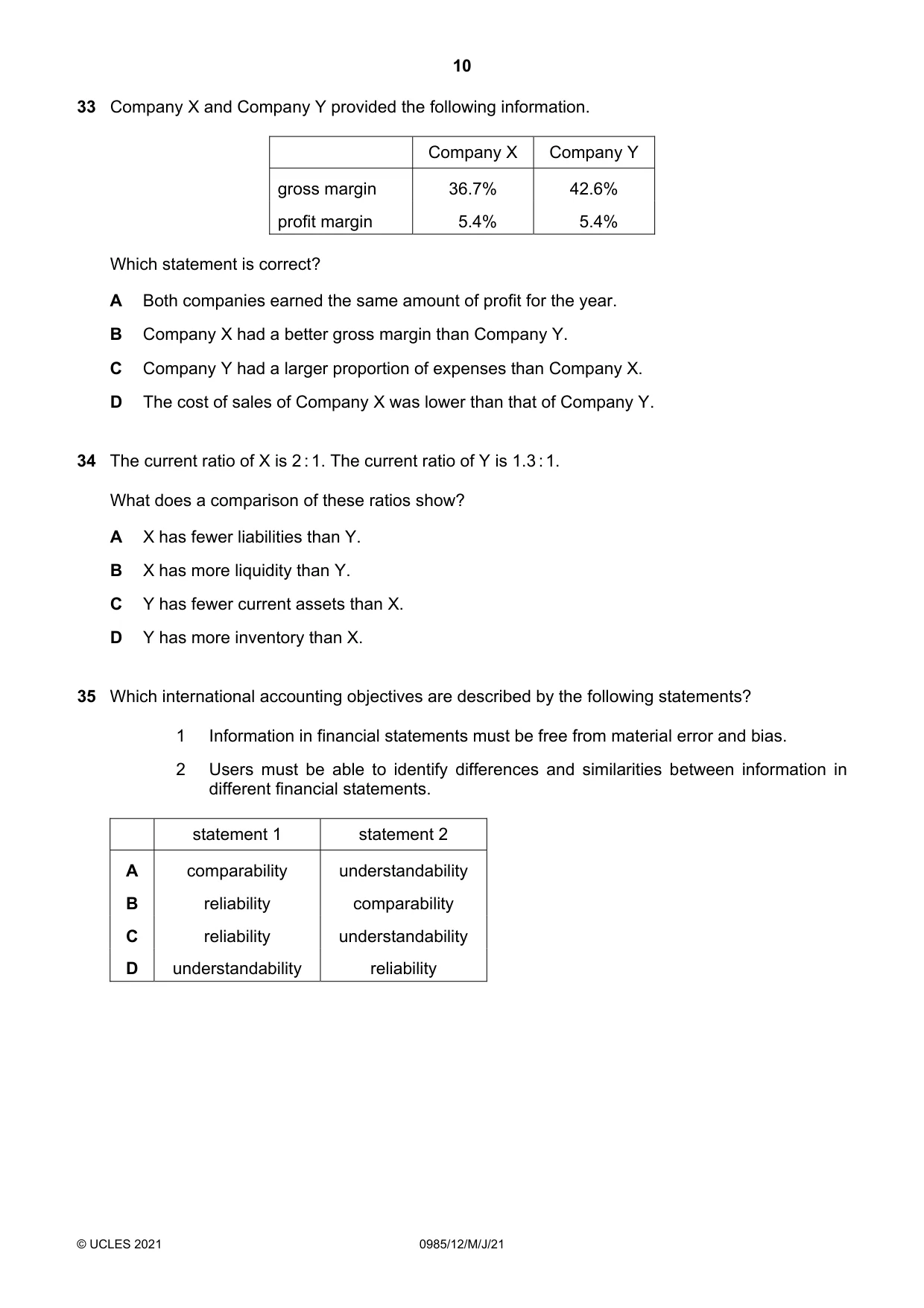 Cambridge IGCSE Accounting (9-1) 0985 2021 May/June Paper 1 · Variant 2 question paper, page 10 of 12