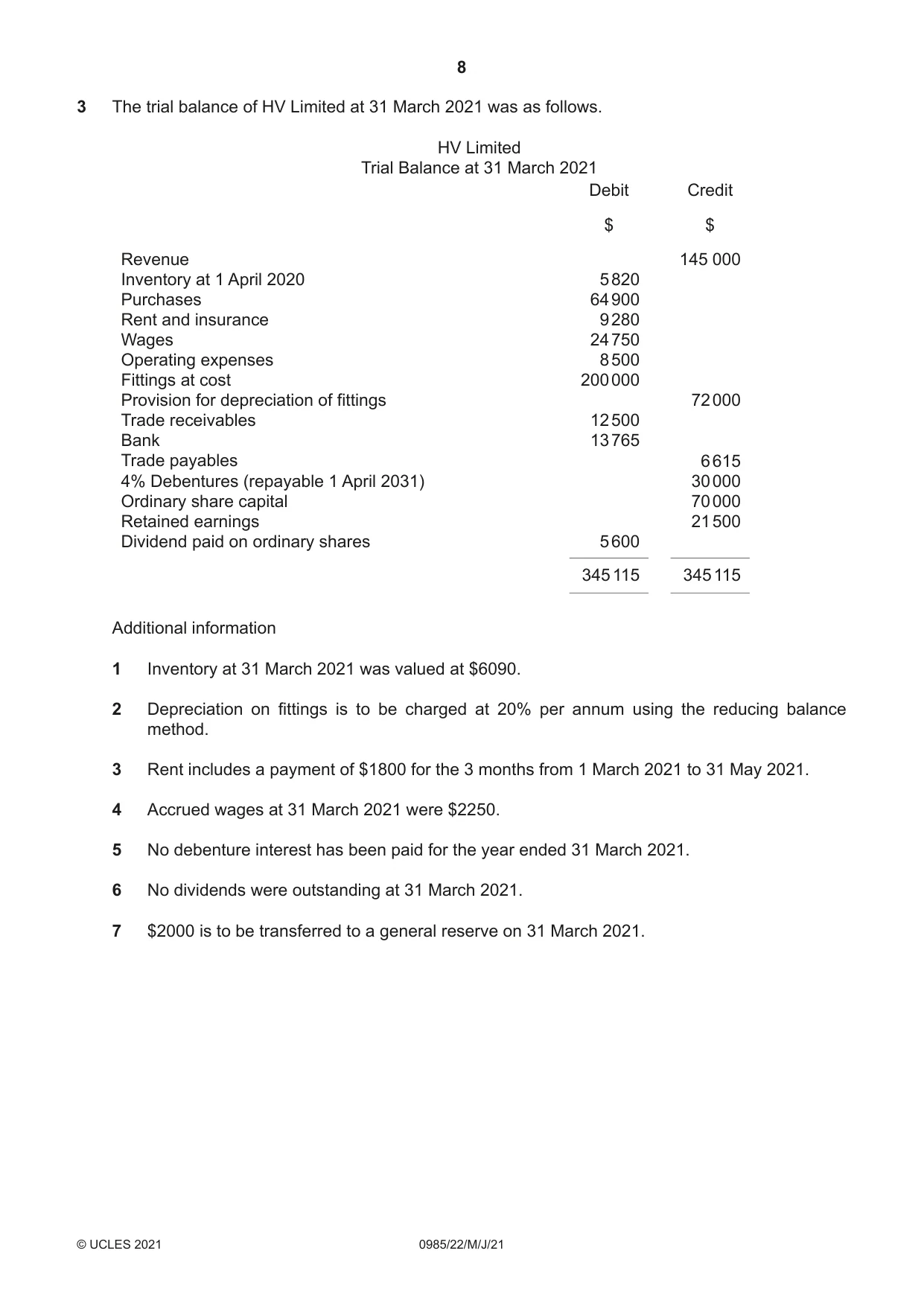 Cambridge IGCSE Accounting (9-1) 0985 2021 May/June Paper 2 · Variant 2 question paper, page 8 of 16