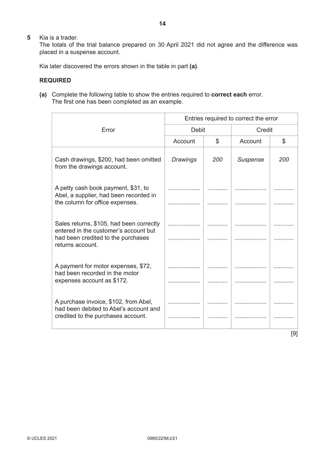Cambridge IGCSE Accounting (9-1) 0985 2021 May/June Paper 2 · Variant 2 question paper, page 14 of 16