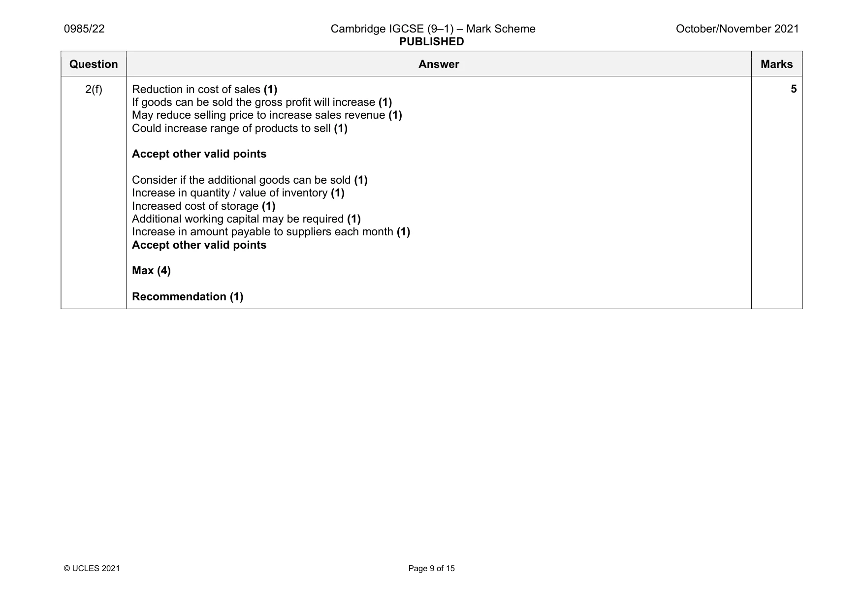 Mark scheme, page 9 of 15