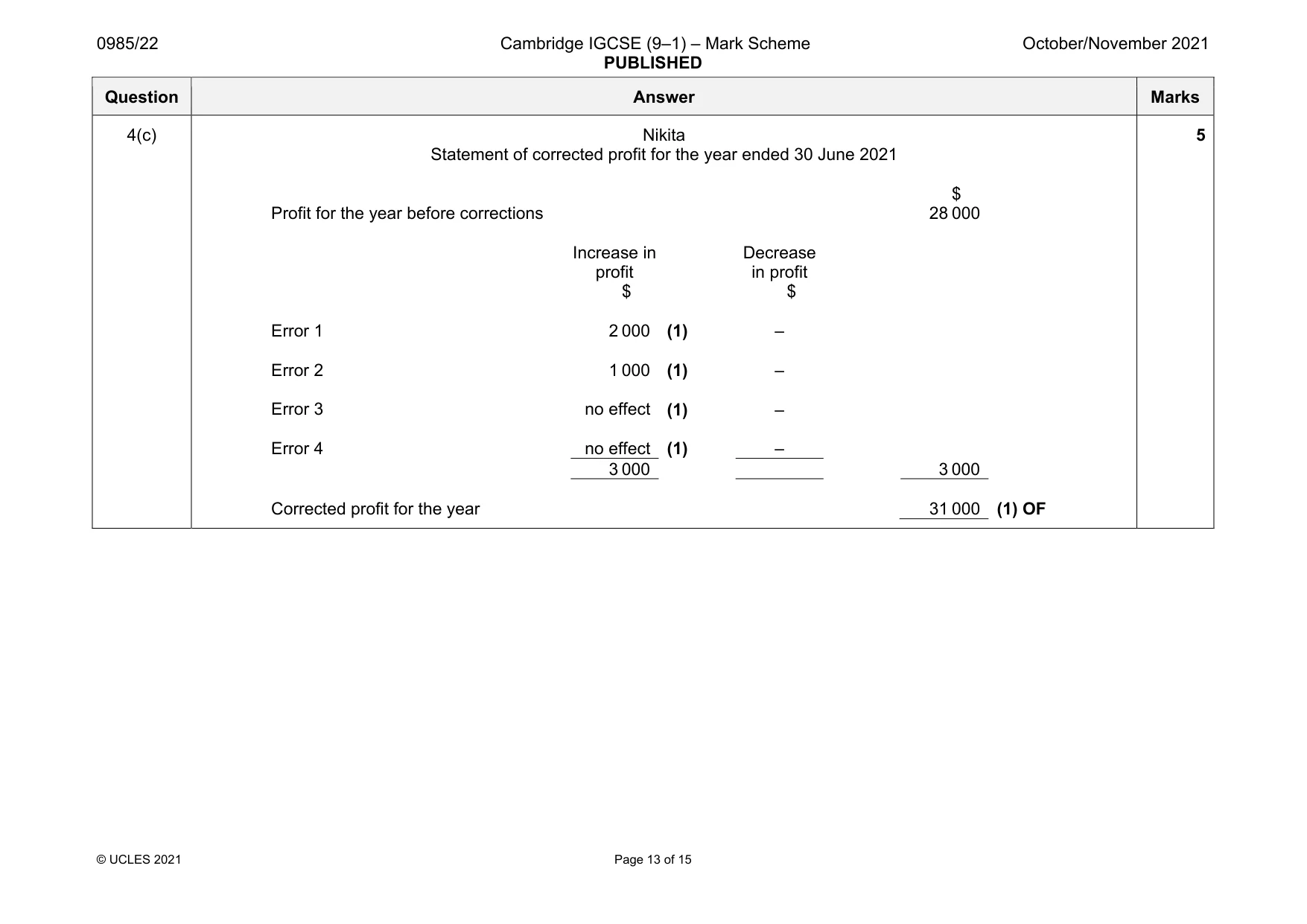 Mark scheme, page 13 of 15