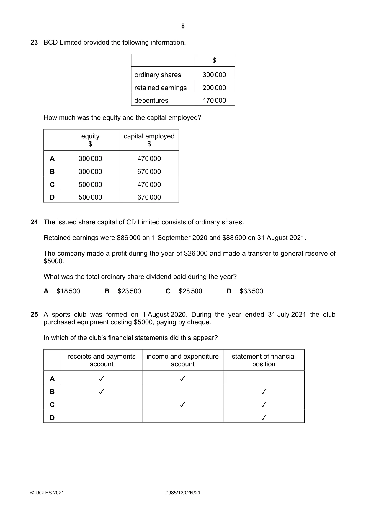 Cambridge IGCSE Accounting (9-1) 0985 2021 Oct/Nov Paper 1 · Variant 2 question paper, page 8 of 12
