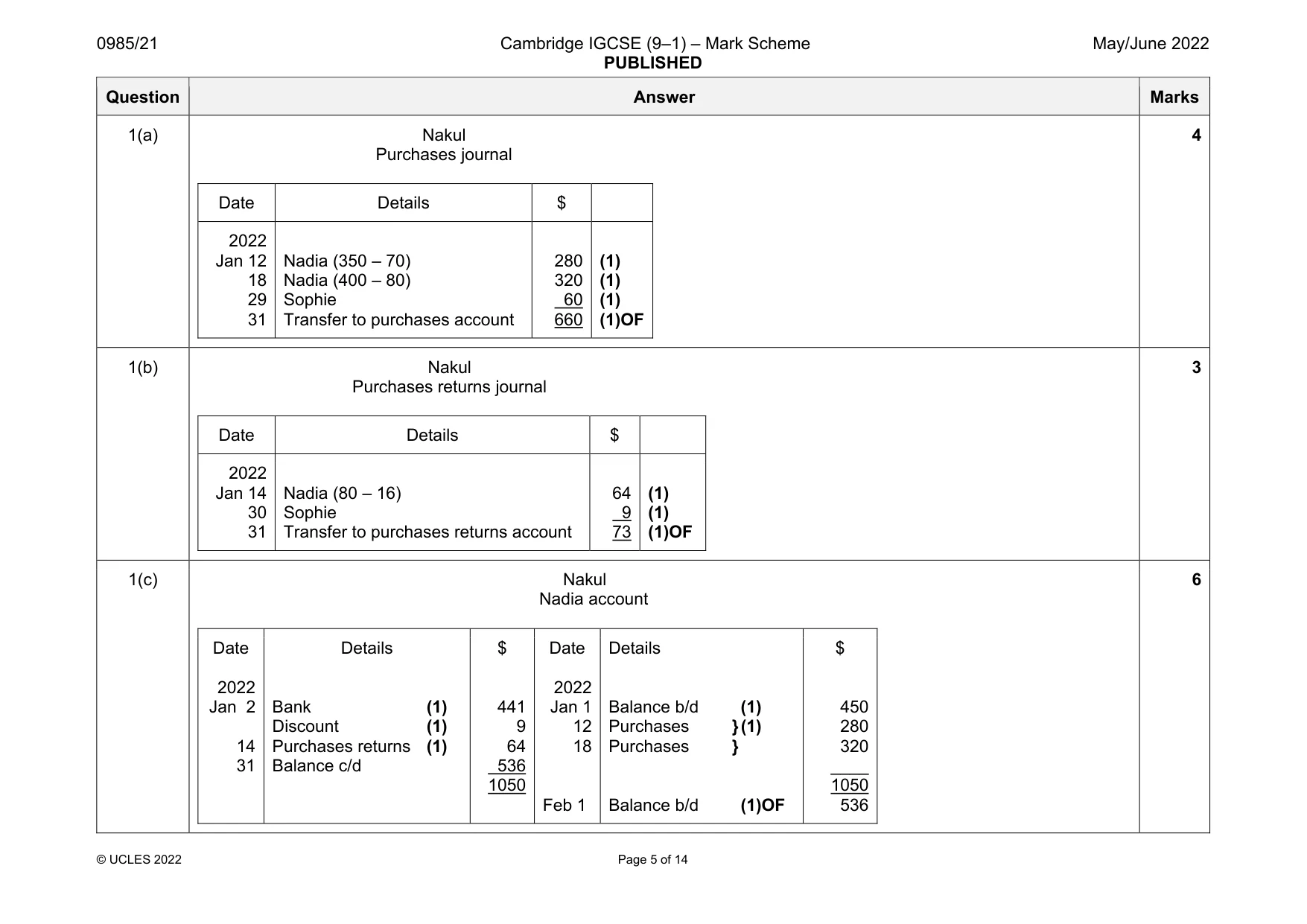 Mark scheme, page 5 of 14