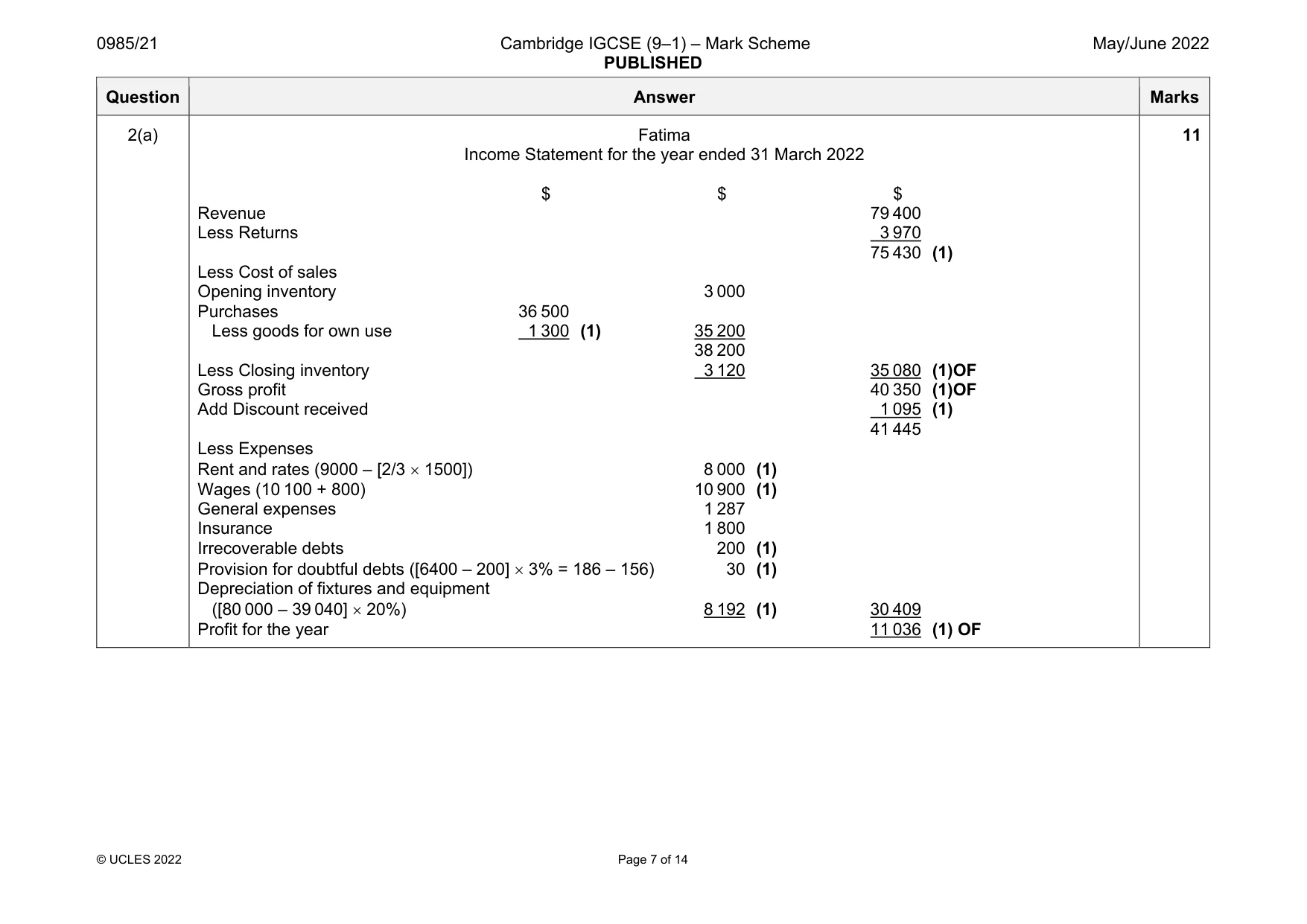 Mark scheme, page 7 of 14