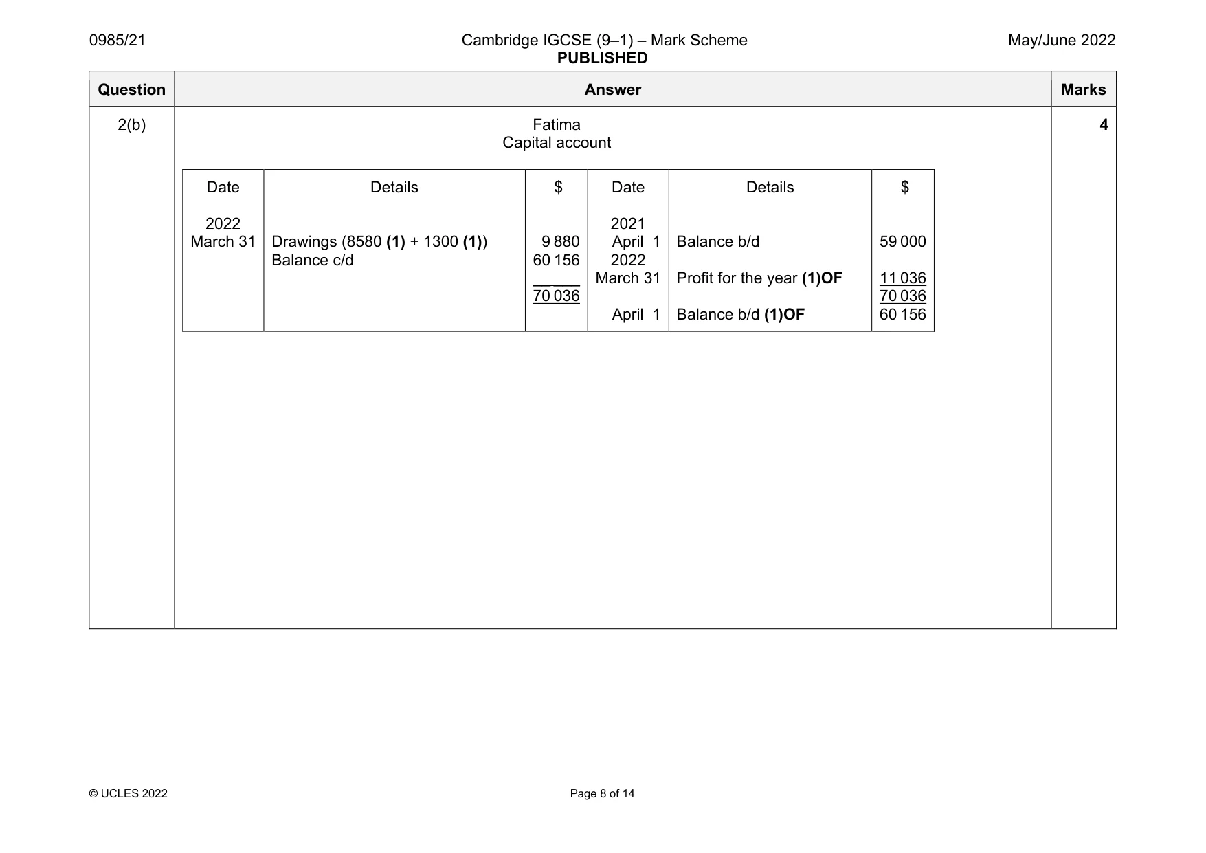 Mark scheme, page 8 of 14