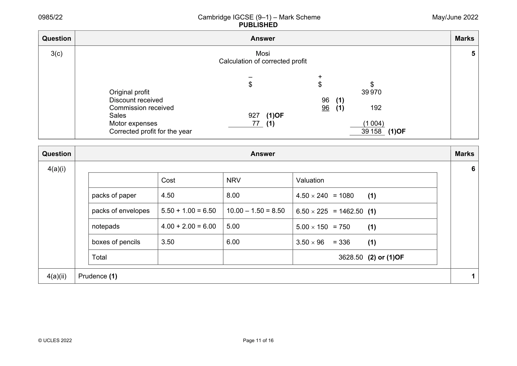Mark scheme, page 11 of 16