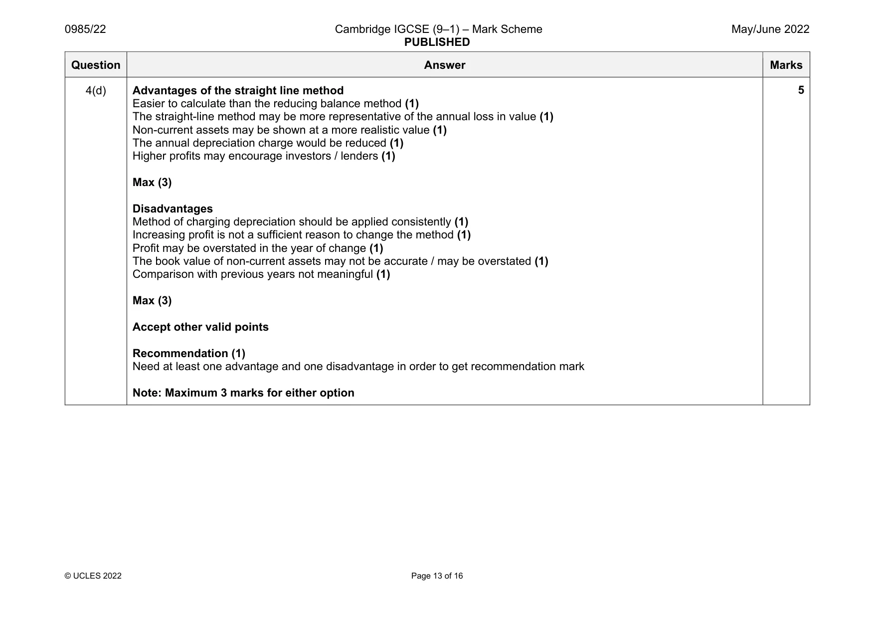 Mark scheme, page 13 of 16