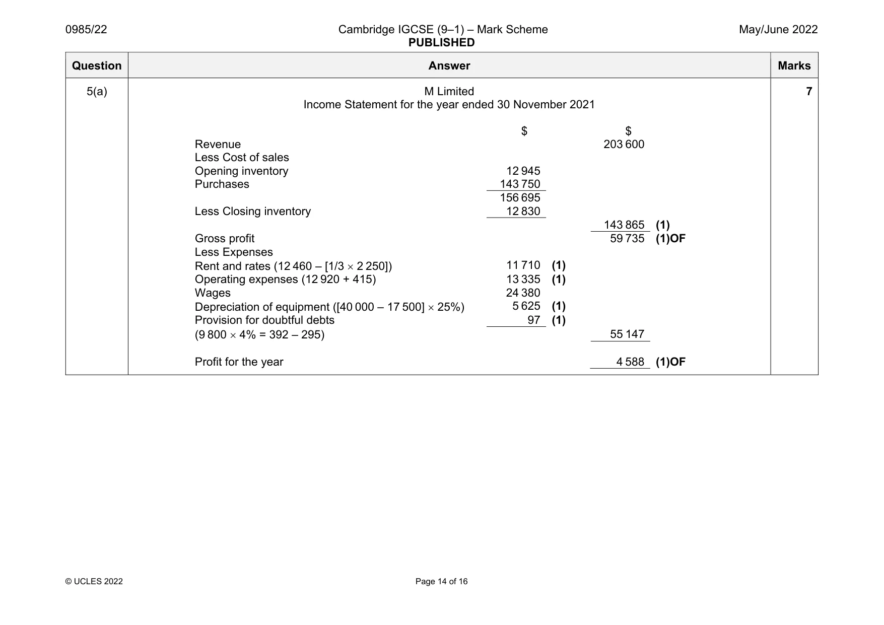 Mark scheme, page 14 of 16