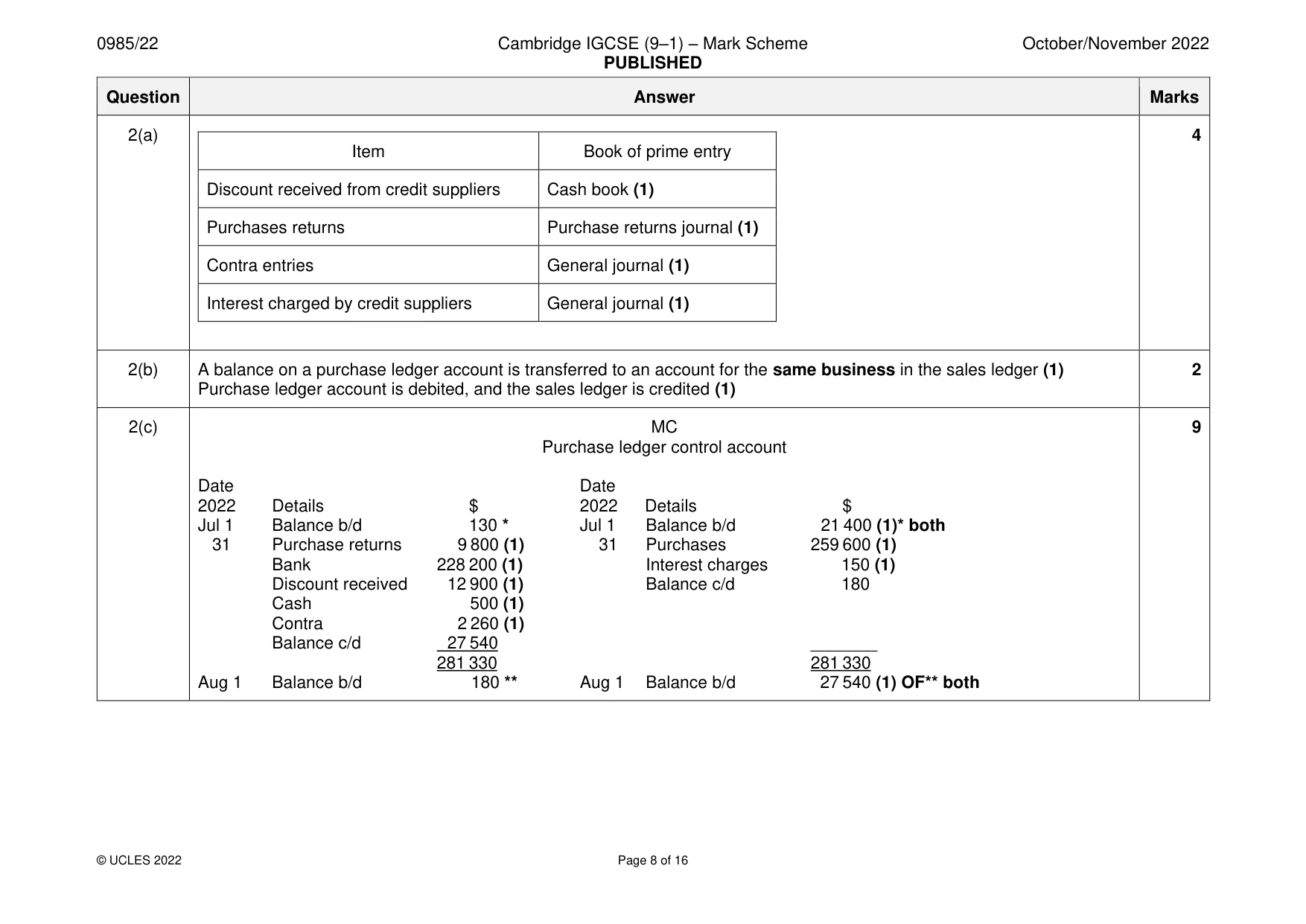 Mark scheme, page 8 of 16