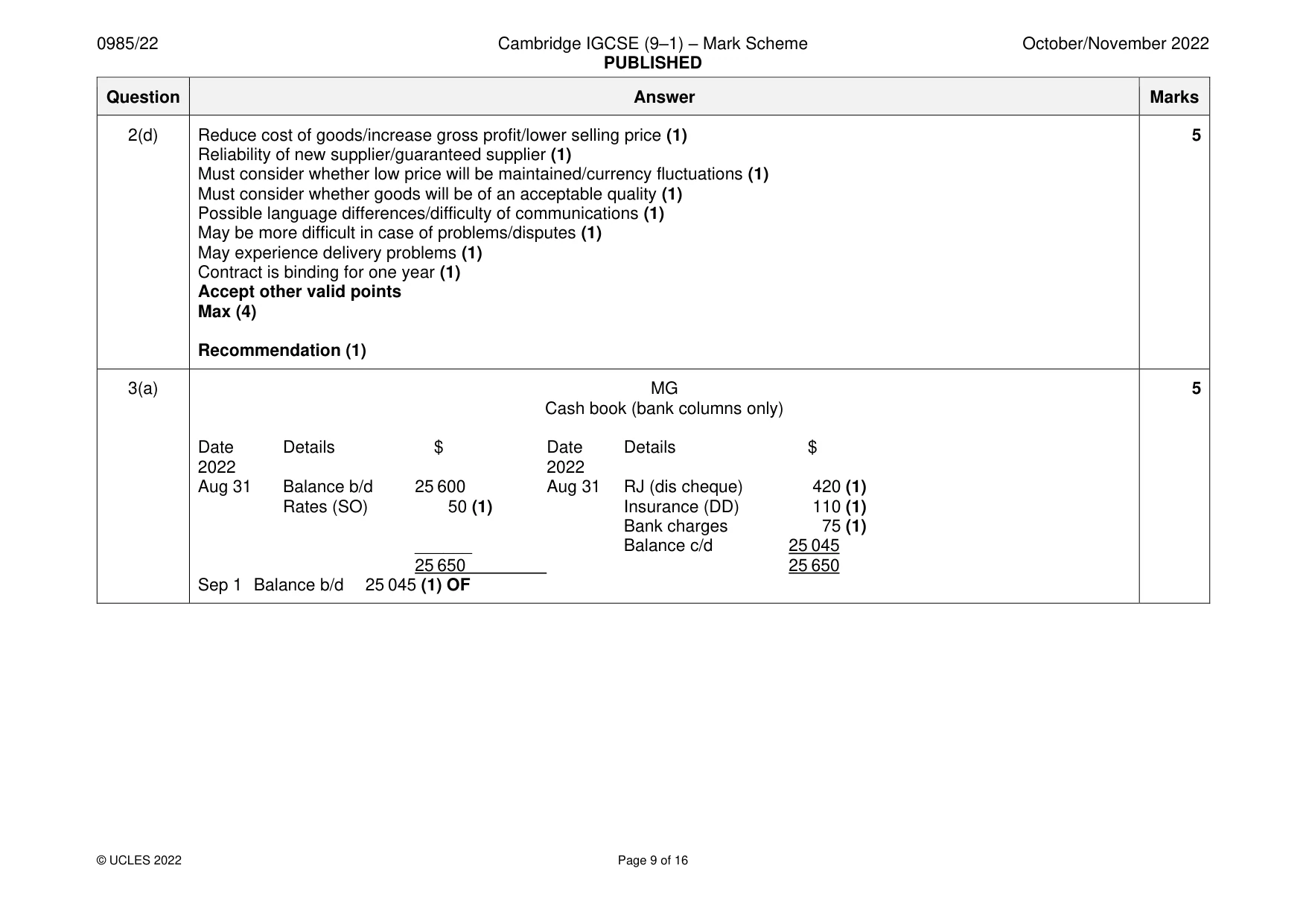 Mark scheme, page 9 of 16