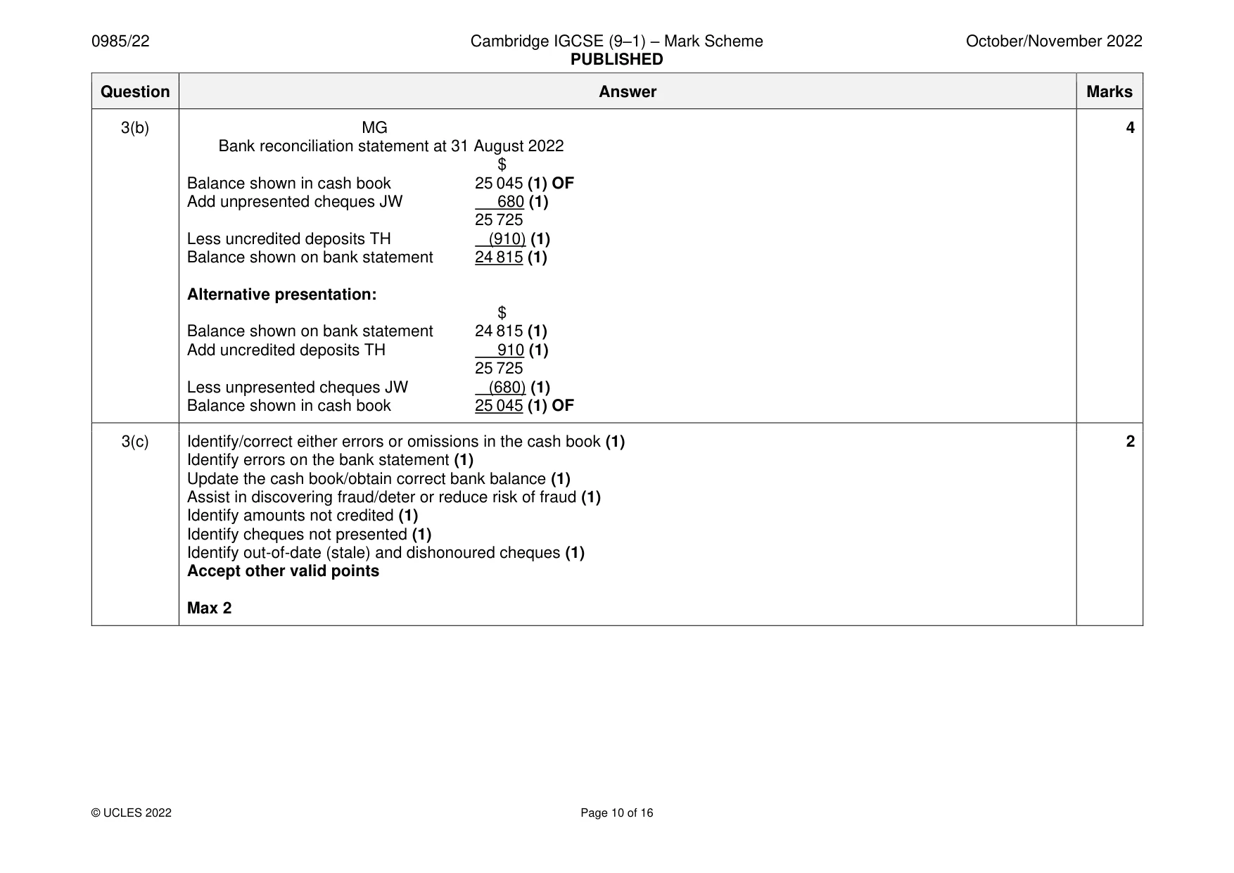 Mark scheme, page 10 of 16