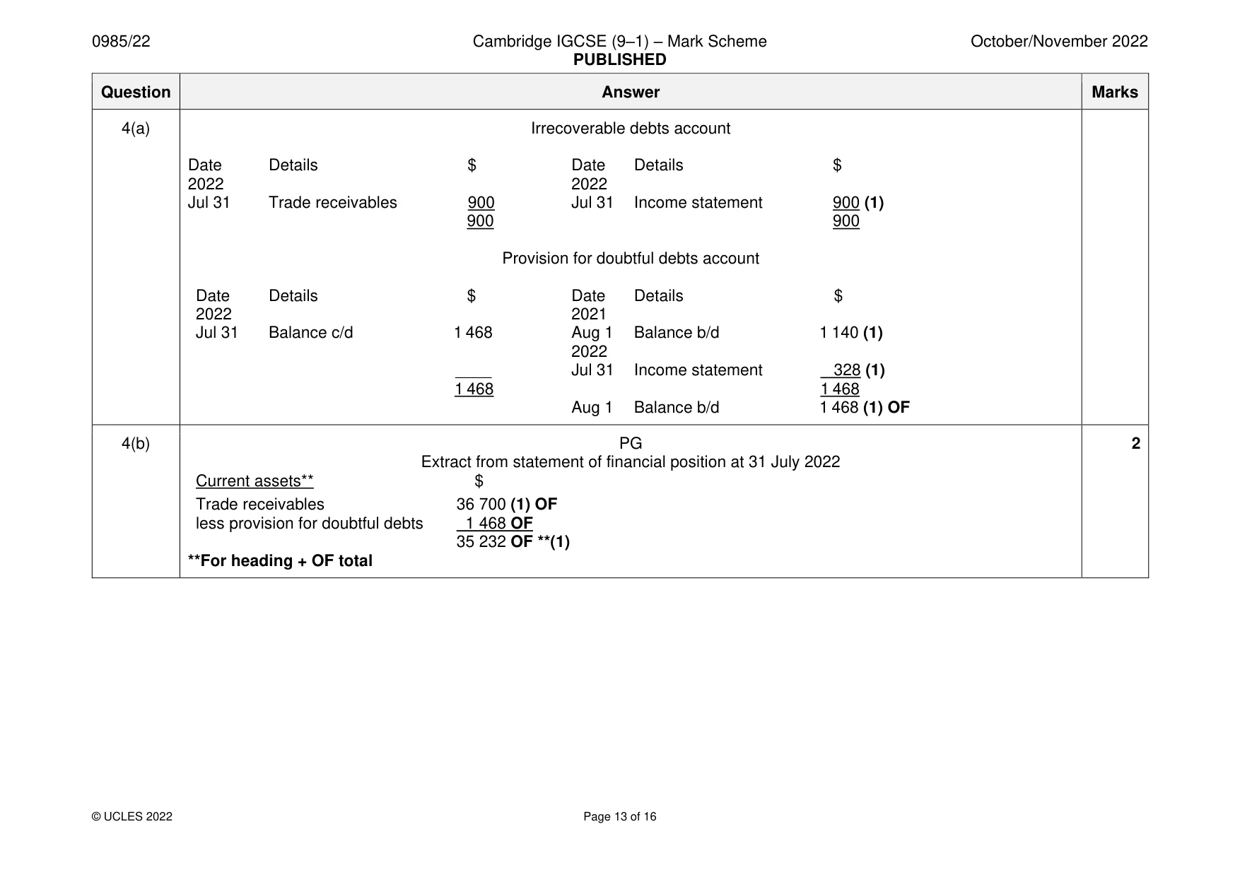 Mark scheme, page 13 of 16