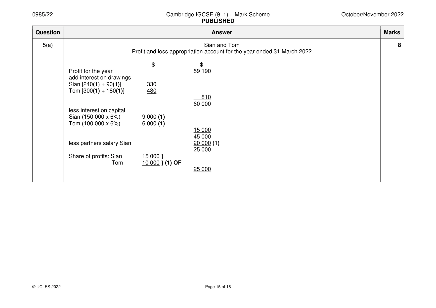 Mark scheme, page 15 of 16