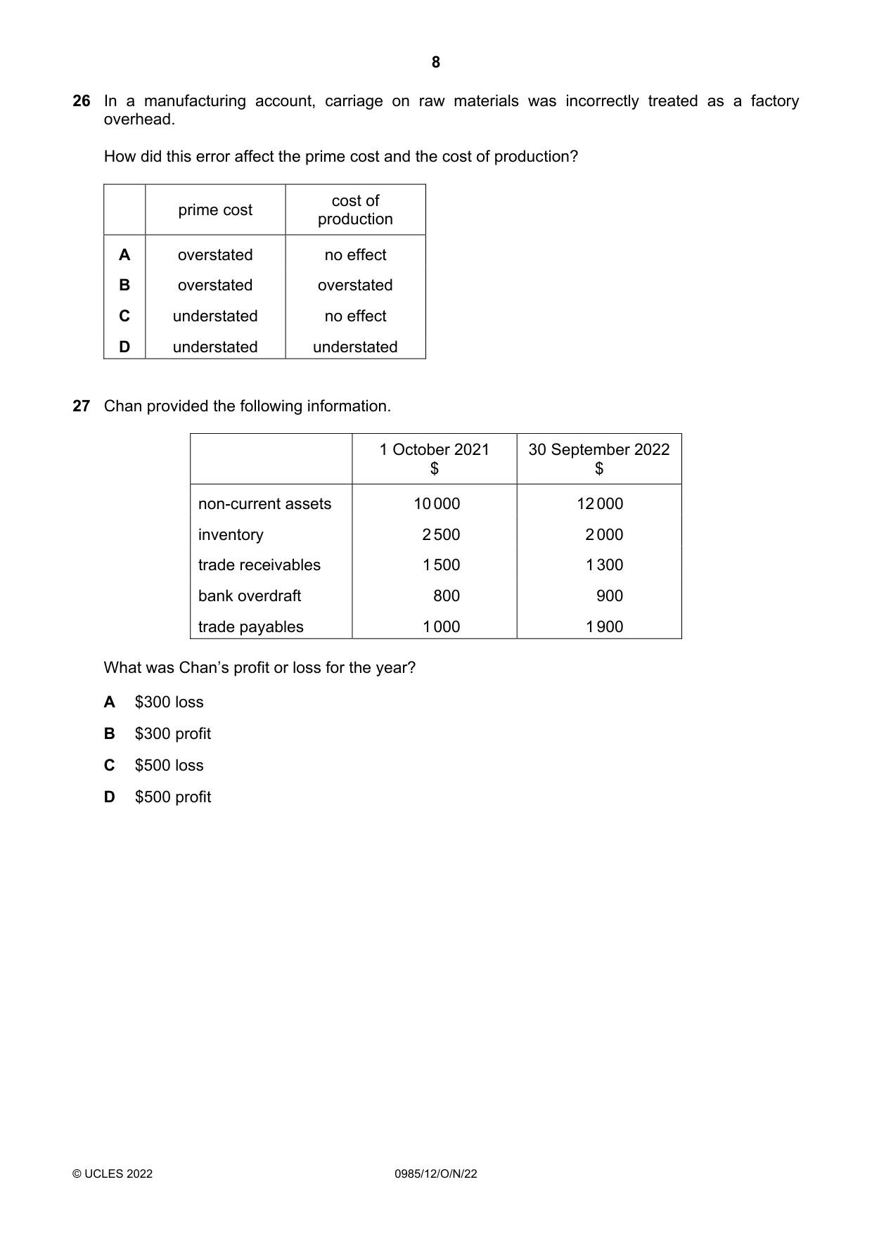 Cambridge IGCSE Accounting (9-1) 0985 2022 Oct/Nov Paper 1 · Variant 2 question paper, page 8 of 12